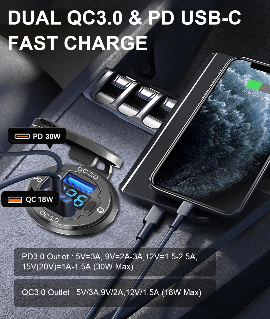 78W Triple-Port 12V USB Outlet with Voltmeter & Switch - PD3.0 & Dual QC3.0 Quick Charge Car Charger Socket, Aluminum Alloy Waterproof USB C Port