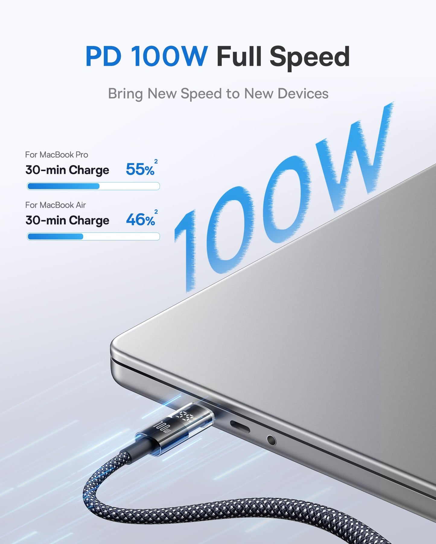 Baseus USB C Cable, 100W 5A Fast Charging USB C Charger Cable with LED Display, Zinc Alloy Nylon Braided USB C to USB C Cable for iPhone