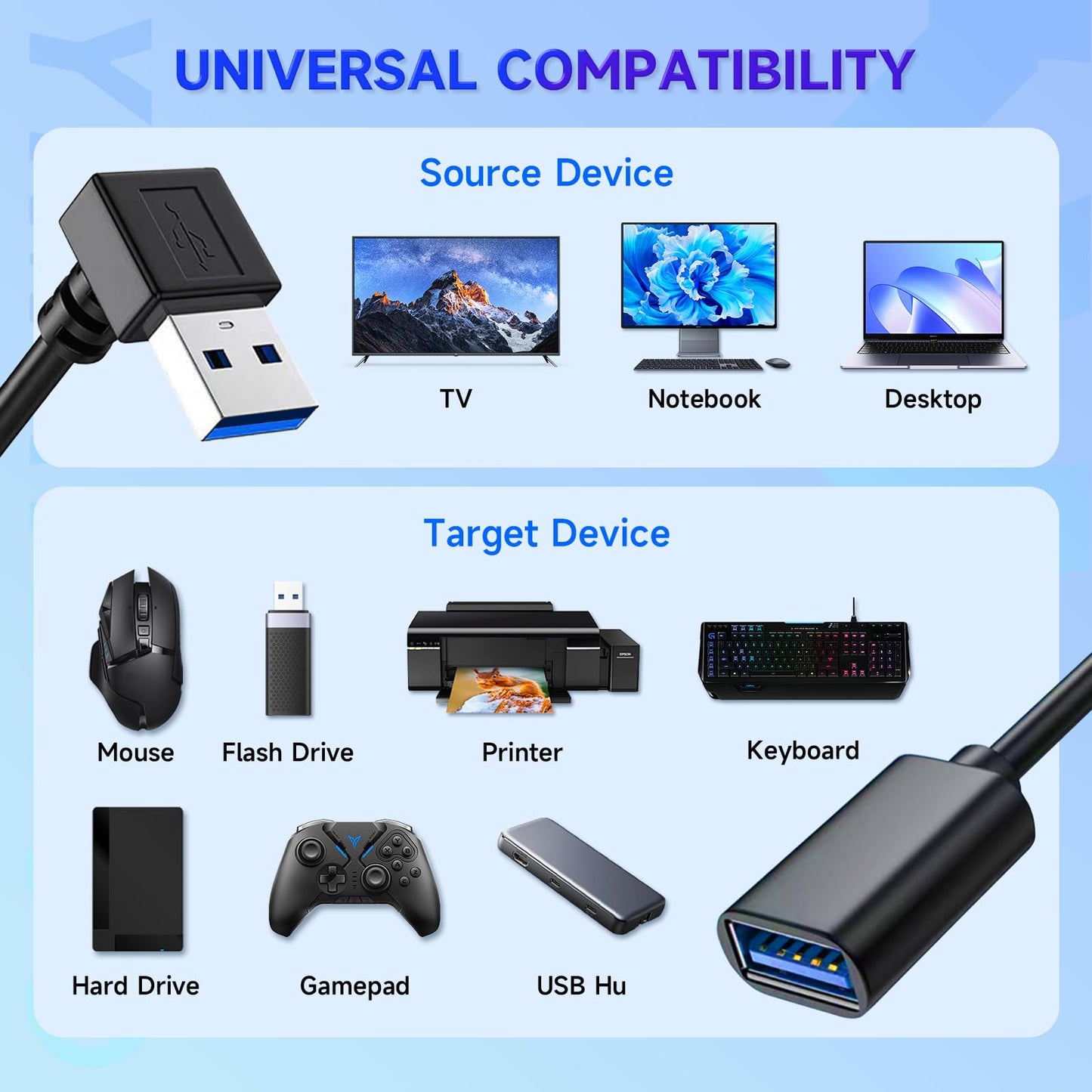 YIMATEECO USB3.0 Extension Cable Up Angle, 11.8 inch USB Male to Female Data Cable, 90 Degree USB Adapter with Gold Plated Contacts for U-SB Flash