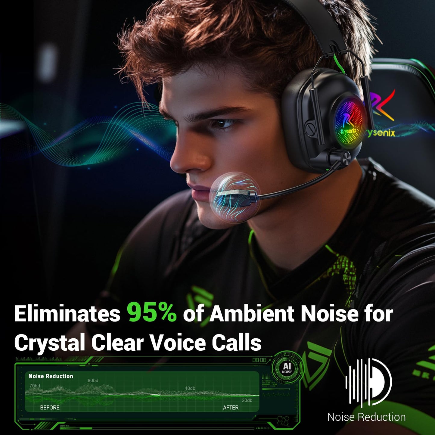 Wireless Gaming Headset for Xbox Series X|S, Xbox One, PC, PS5, PS4, Mac, Switch, 2.4 GHz Wireless & Bluetooth 5.4 Gaming Headphones with Noise