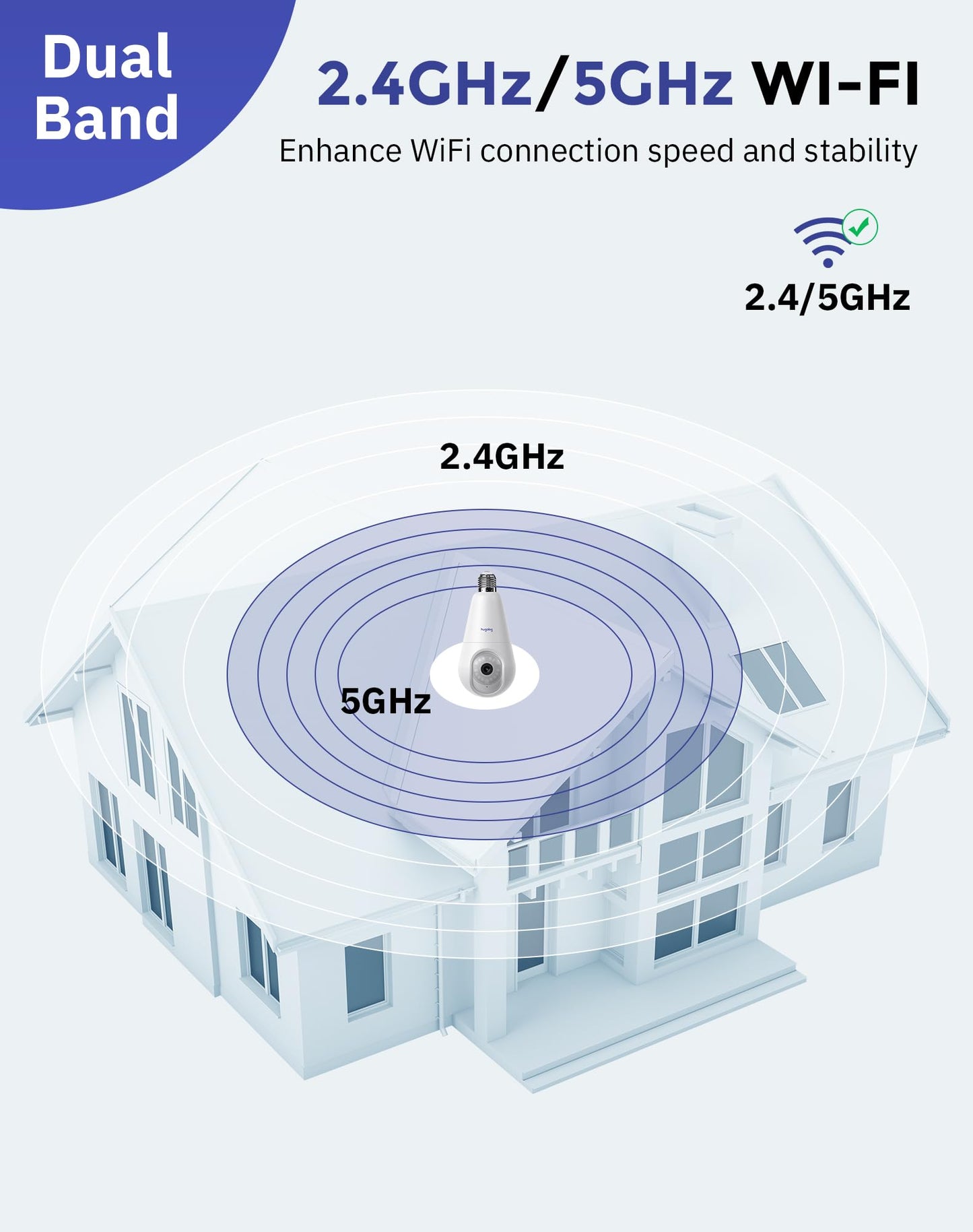 Hugolog 2K 3MP Light Bulb Security Camera 5G& 2.4GHz WiFi, 360° Wireless Outdoor Indoor Camera for Home, Motion Detection, Two-Way Talk, Color Night