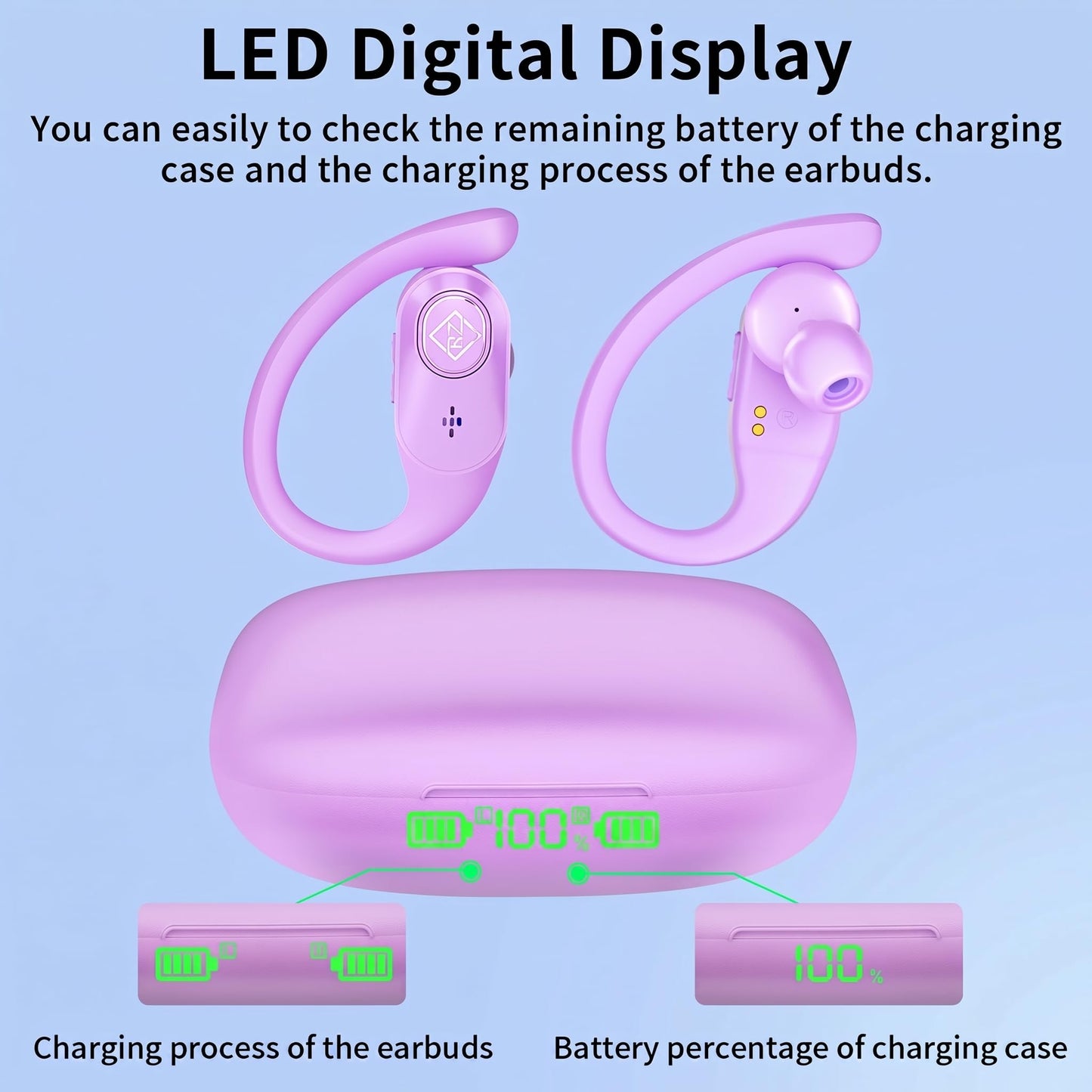 Wireless Earbuds Bluetooth Headphones 96H Playtime LED Display Waterproof Built in Mic Deep Bass Sound Secure Over Ear buds Earhooks for iPhone
