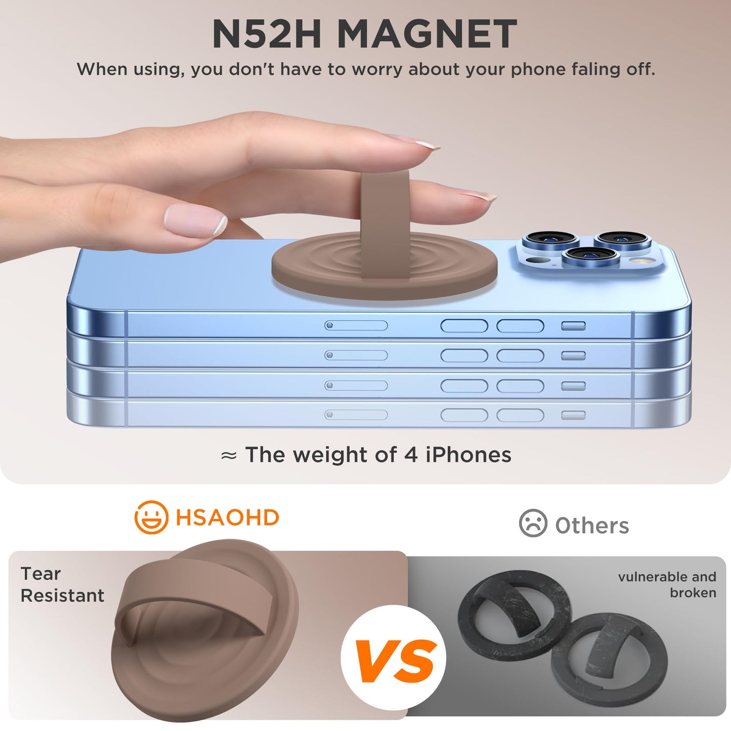 HSAOHD Upgraded Magnetic Phone Grip, Liquid Silicone Soft and Portable, Removable Finger Loop Ring Grip Holder for iPhone, Strong Magnetic Attraction