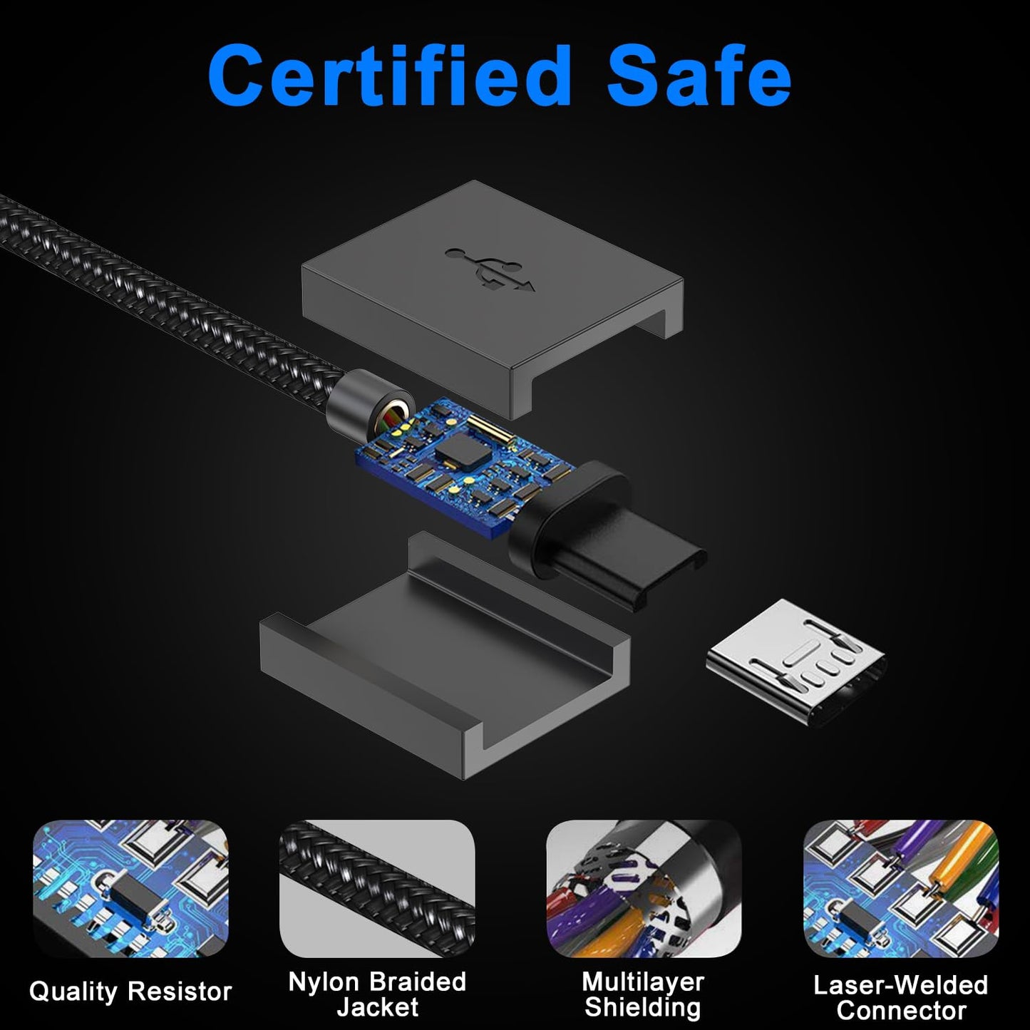 Jurimox Official PS5 Charging Cable for PS5 Controller, Original OEM USB C Charger Cord for PlayStation 5 DualSense Edge Controller - Support Fast