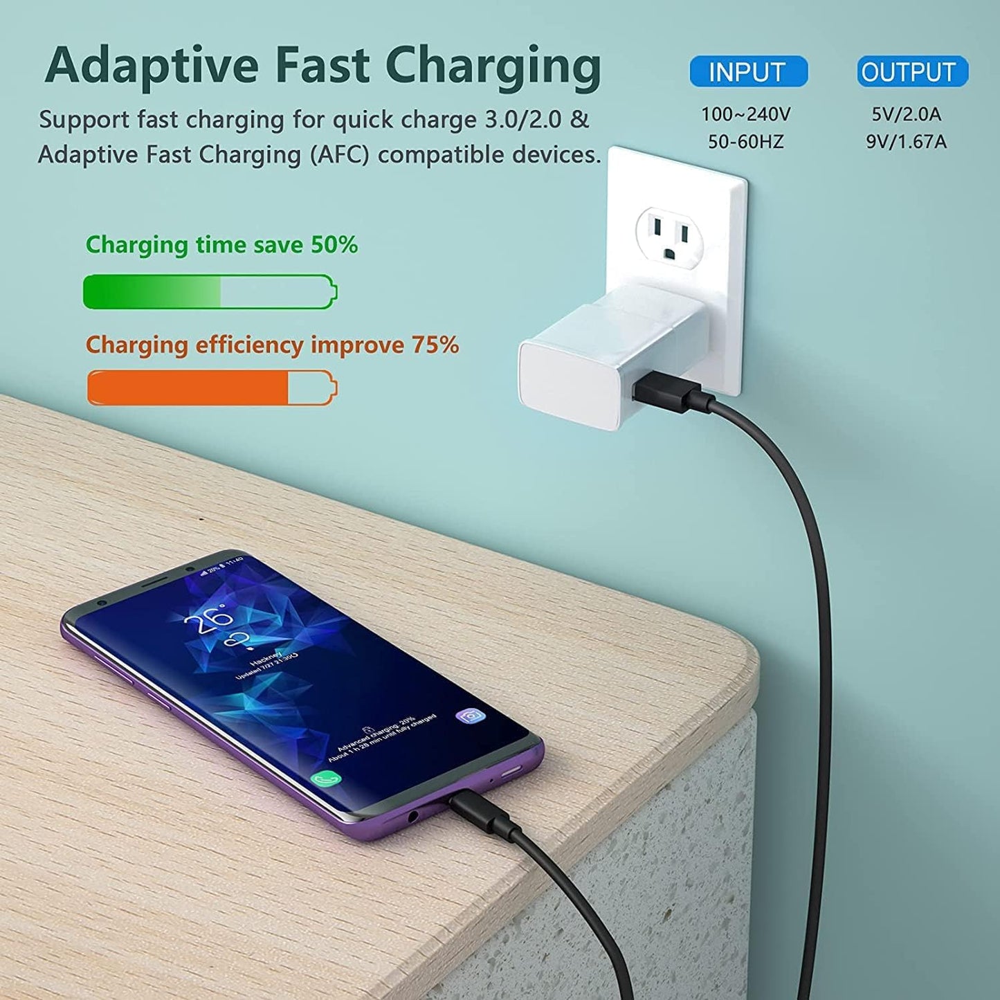 Adaptive Fast Charging Wall Charger Adapter, Eversame 6-Pack Fast Charging Block Travel USB Charger Box Compatible with Samsung Galaxy S21 S20 S10 S9