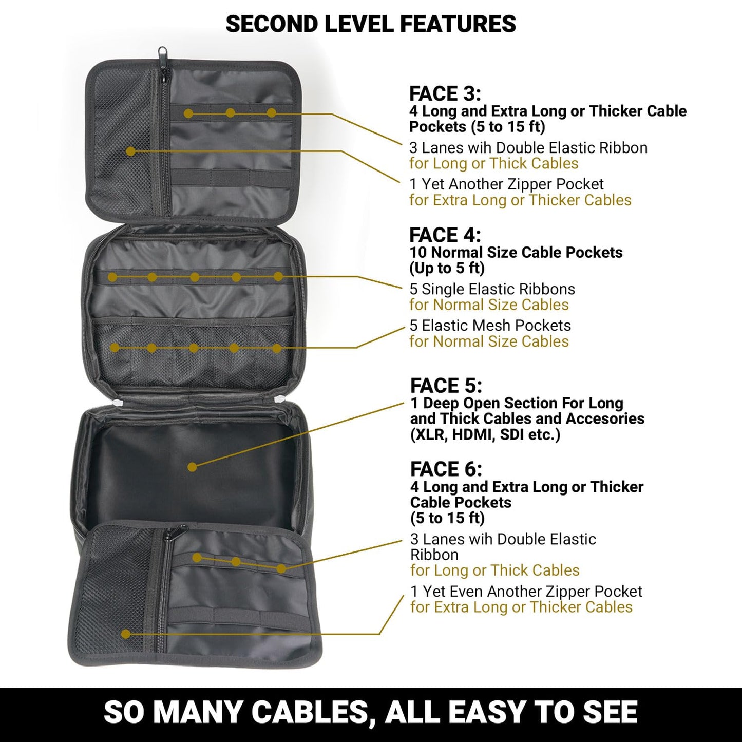 Cable Organizer Bag - Travel Cord Organizer Bag with Unique Flat Open Design - Foldable Electronic Organizer Travel Case for Cords, Chargers, Adapters