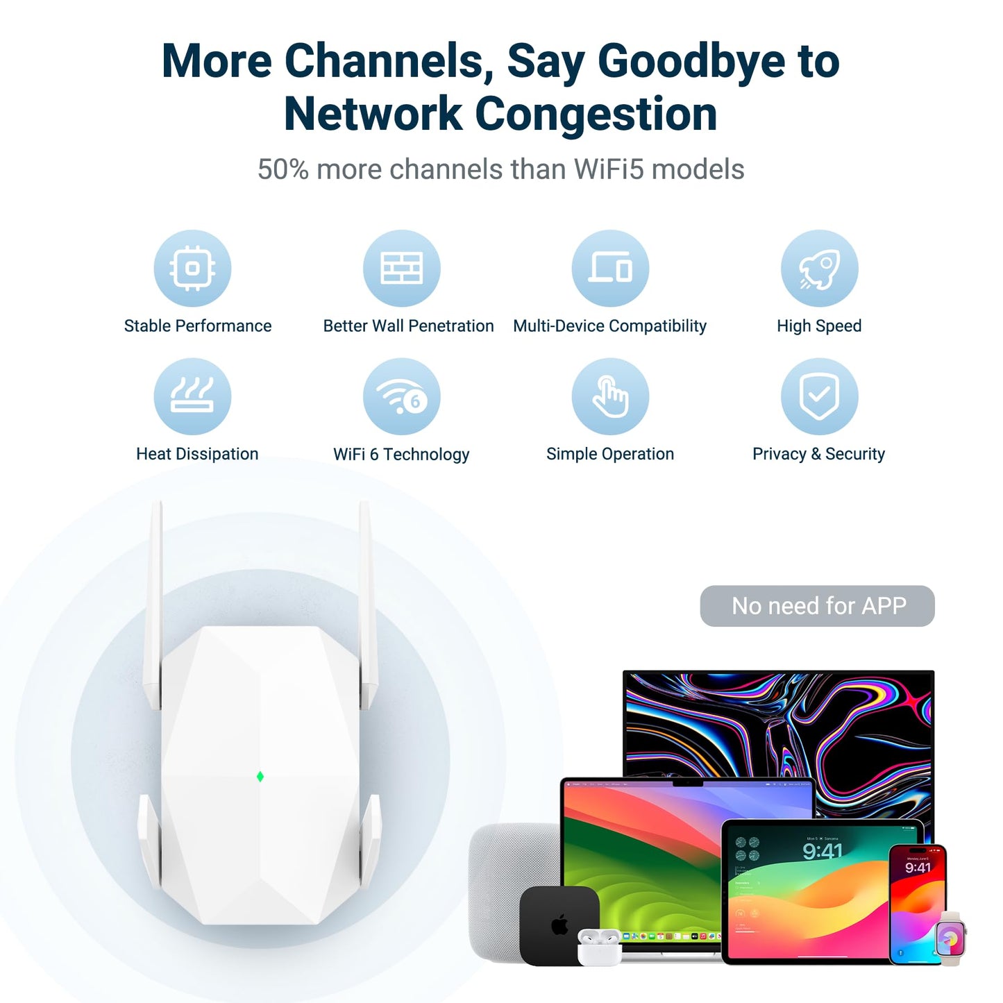 2026 AX3000 WiFi 6 Extender Signal Booster, Multi-Link Connectivity Internet Extender WiFi Booster for Home, Dual Band Long Range WiFi Repeater, Up