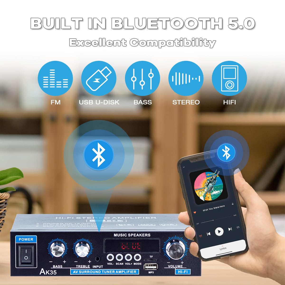 AK35 Bluetooth 5.0 Stereo Amplifier, 2.0 Channel Mini Audio Receiver, 30Wx2 Home HiFi Audio Amp with Bass/Treble Control for Home Theater, TV