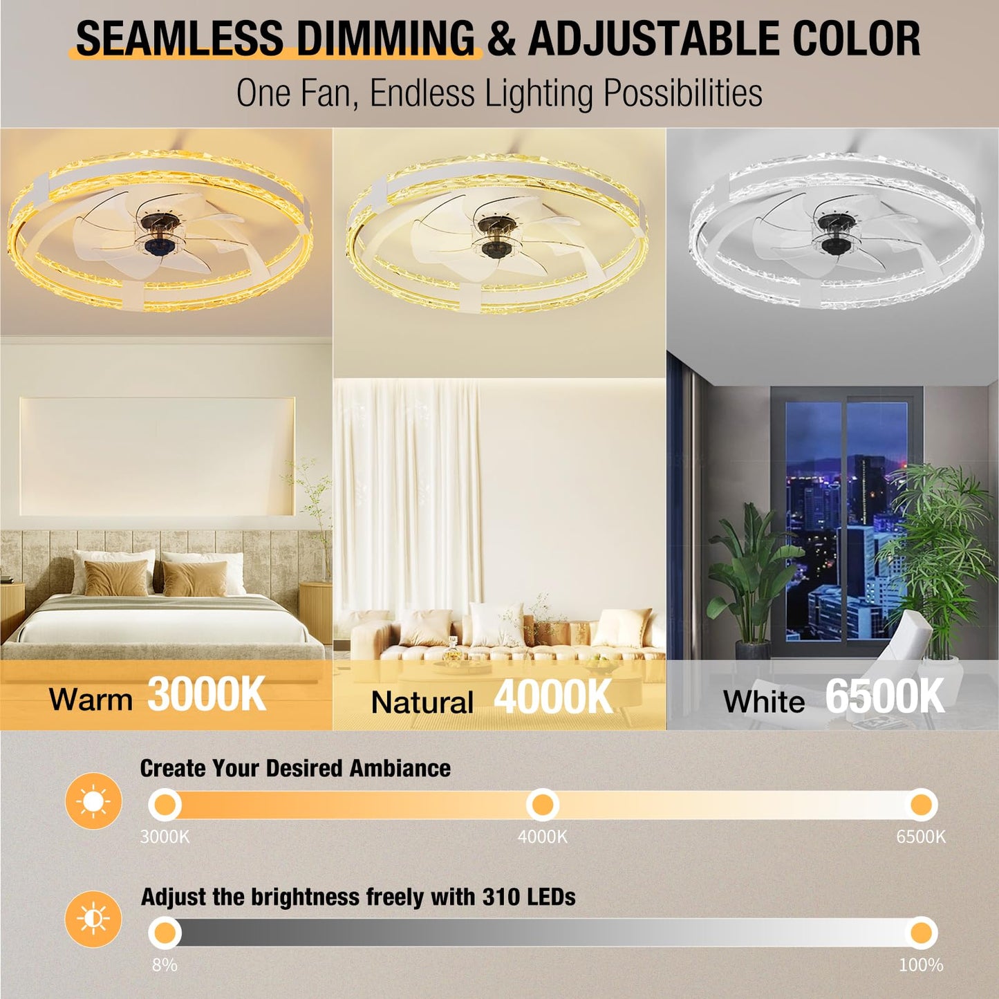 POGGT Ceiling Fans with Lights and Remote, 20'' Low Profile Flush Mount Ceiling Fan with 6 Speeds & 3 Color Temperature, 3000-6500K Dimmable Led