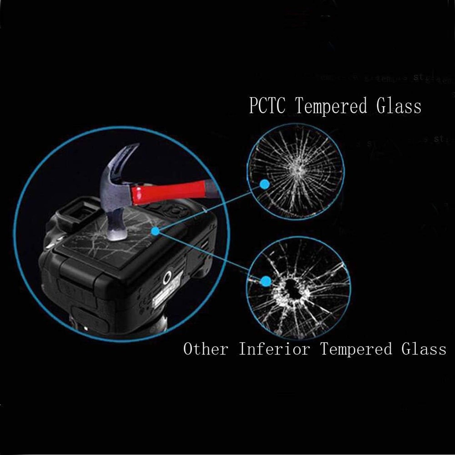 PCTC Screen Protector Compatible with Sony alpha A6600 A6100 A6400 A6000 A6300 A5000 Nex-7 NEX-6 NEX-5, [3 Pack] 0.3mm 9H Hardness Tempered Glass