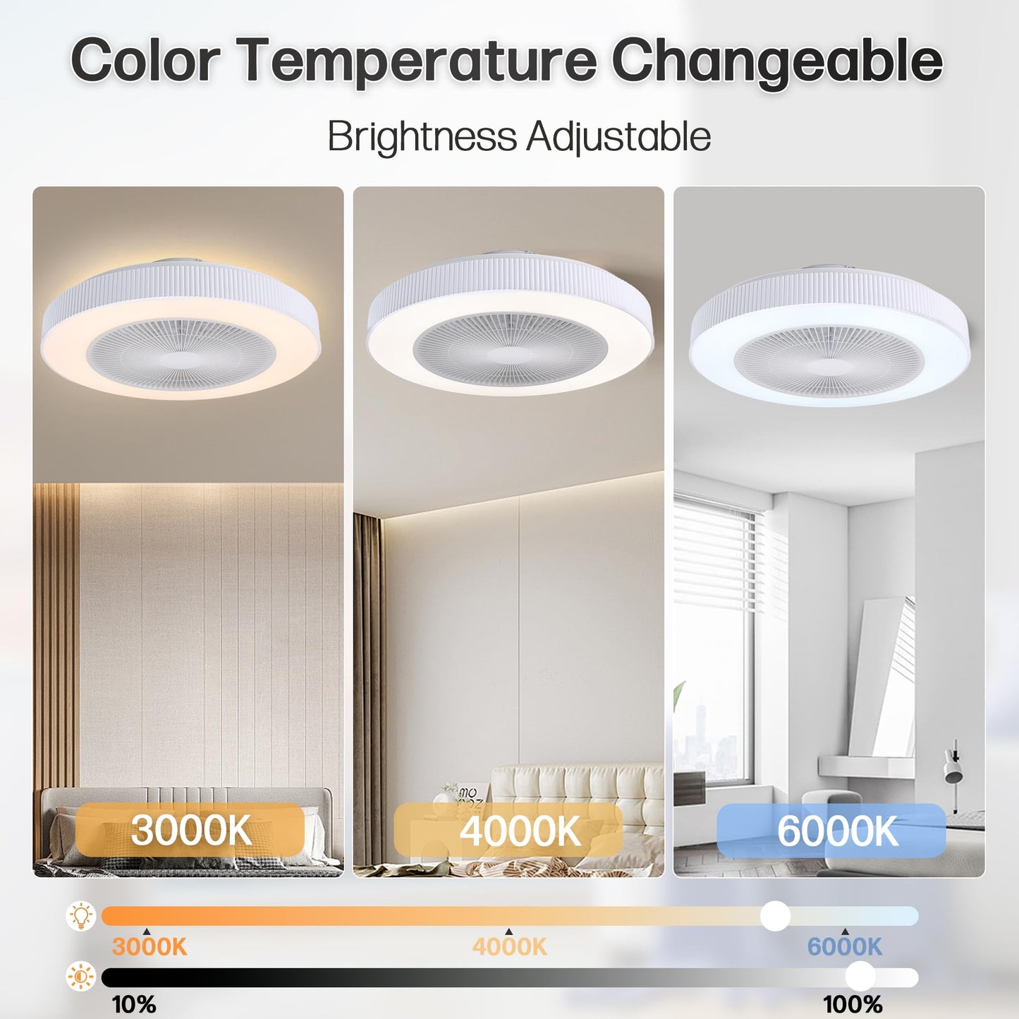 CYANAVIS 20" Bladeless Ceiling Fans with Light Remote Control,LED Smart Flush Mount Ceiling Fan With light for Bedroom, Kids Room, Reversible Motor, 6