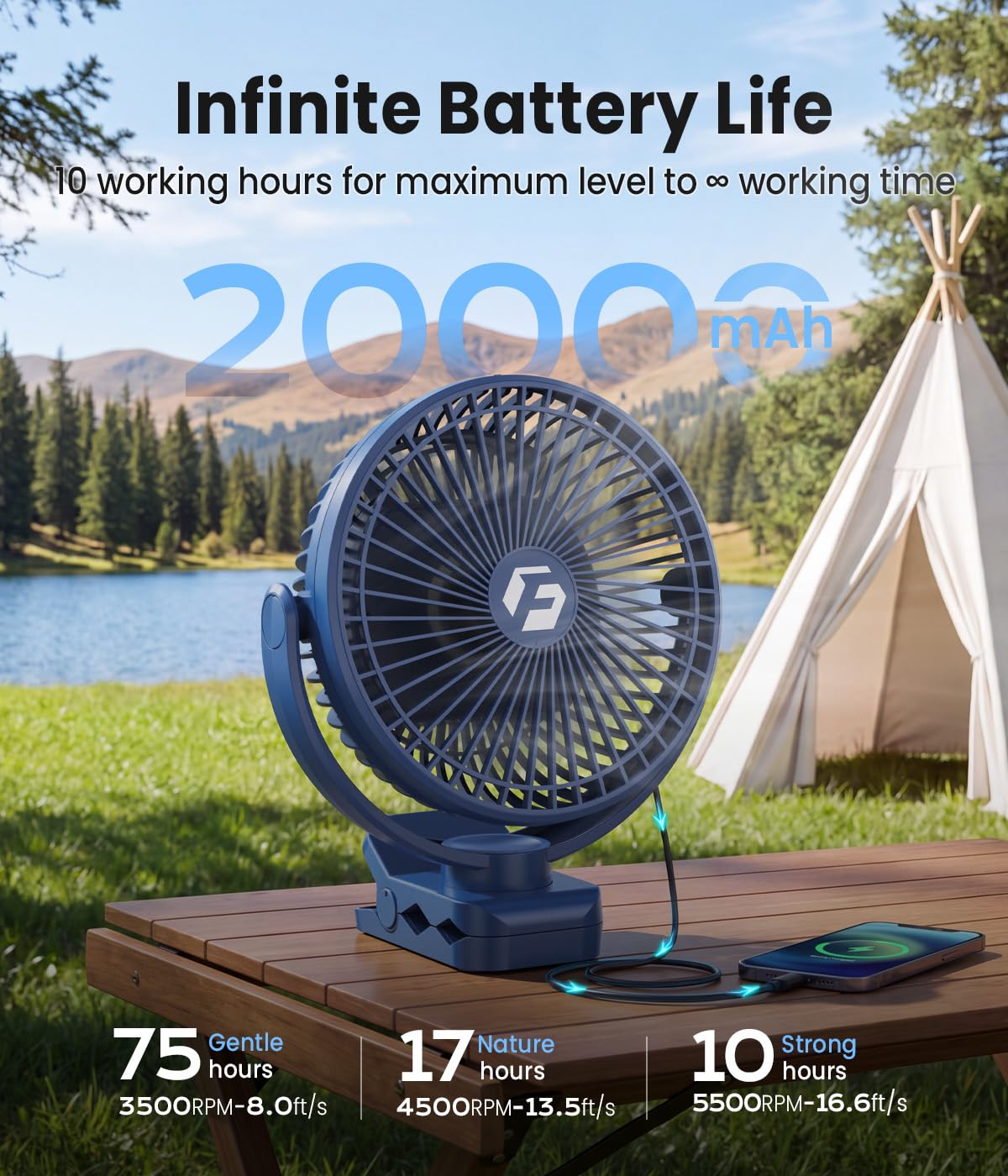 8" Clip on Fan, 20000mAh Rechargeable Fan Battery Portable, Strong Airflow