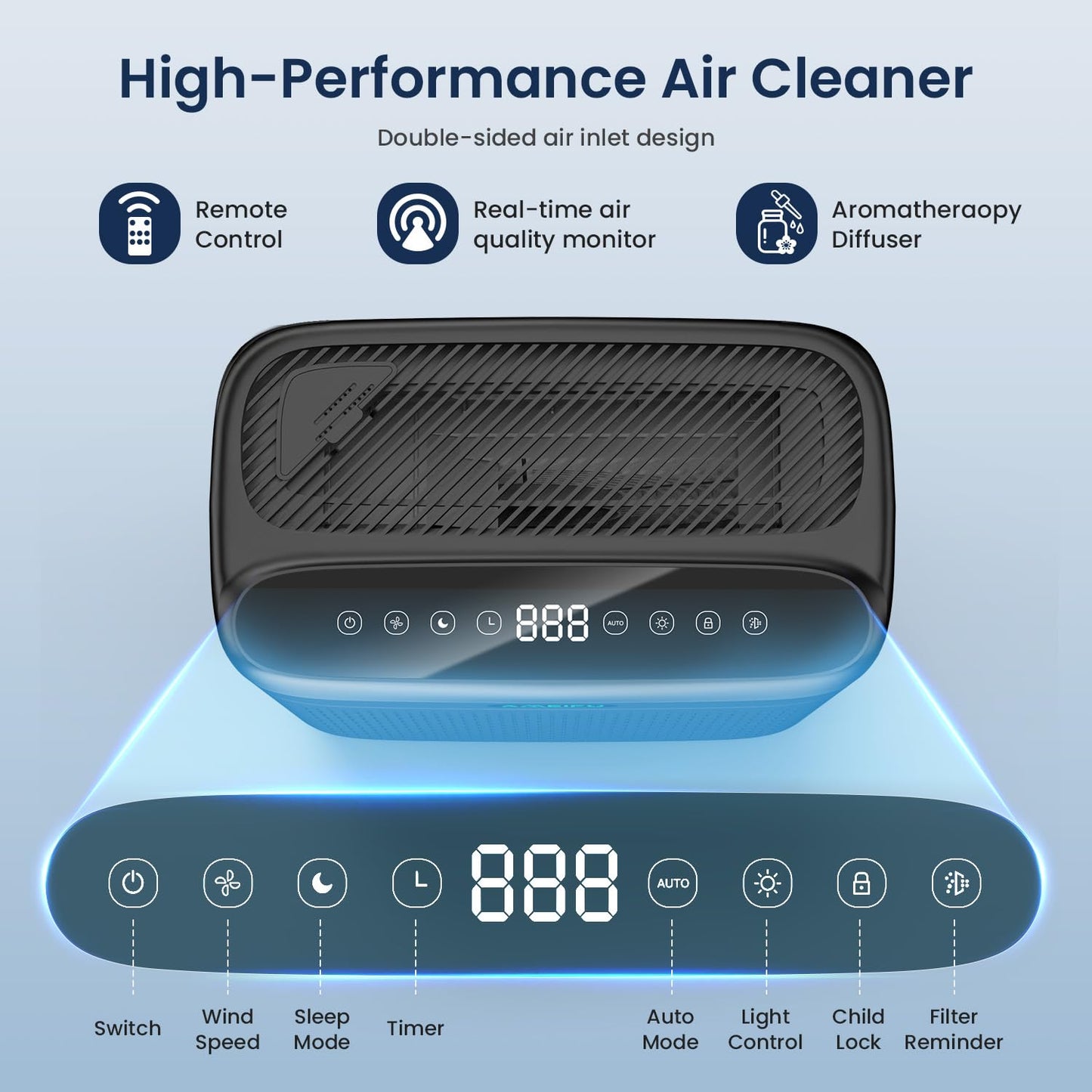Air purifiers for Home Bedroom Large Room up to 1740 ft² HEPA Air Purifier with Double-Sided Filters Aromatherapy Function(Black)