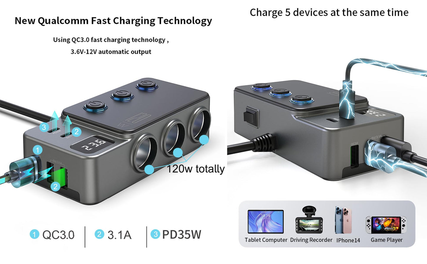 8-in-1 Car Cigarette Lighter Splitter, QC3.0 3 USB Ports & 2 Type-C PD 35W Fast & Safe Charging,3 Sockets with Independent/ Master Switches, Real-Time