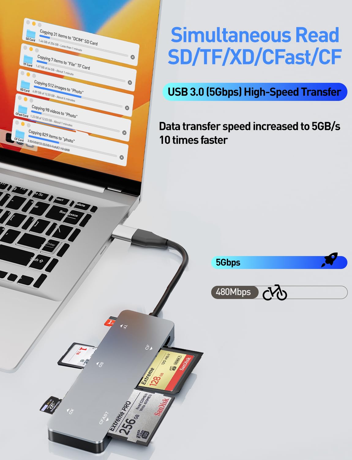 CFast Card Reader 5Gbps - USB 3.0 USB C CFast 2.0 Card Reader Aluminum C Fast Memory Card Adapter for SanDisk, Lexar, Transcend, Sony Card, Read