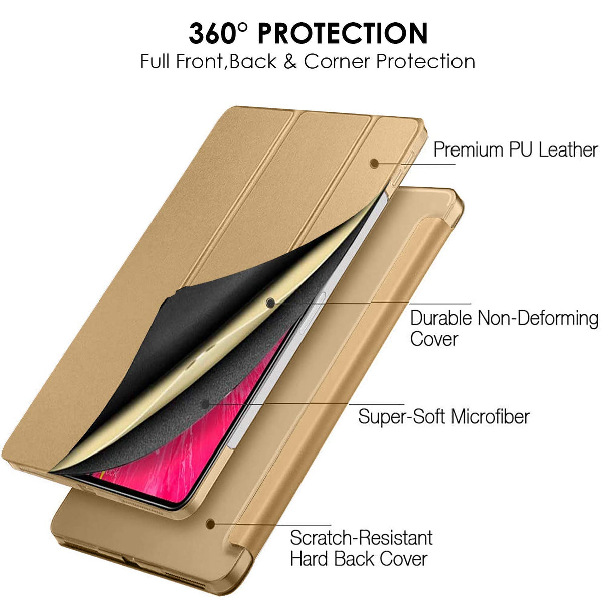 DuraSafe Cases for iPad 2018 Pro 12.9 3rd Gen PC Case A1876 MTEL2LL/A MTEM2LL/A A2014 MTFN2LL/A MTFL2LL/A MTFP2LL/A MTFQ2LL/A A1983