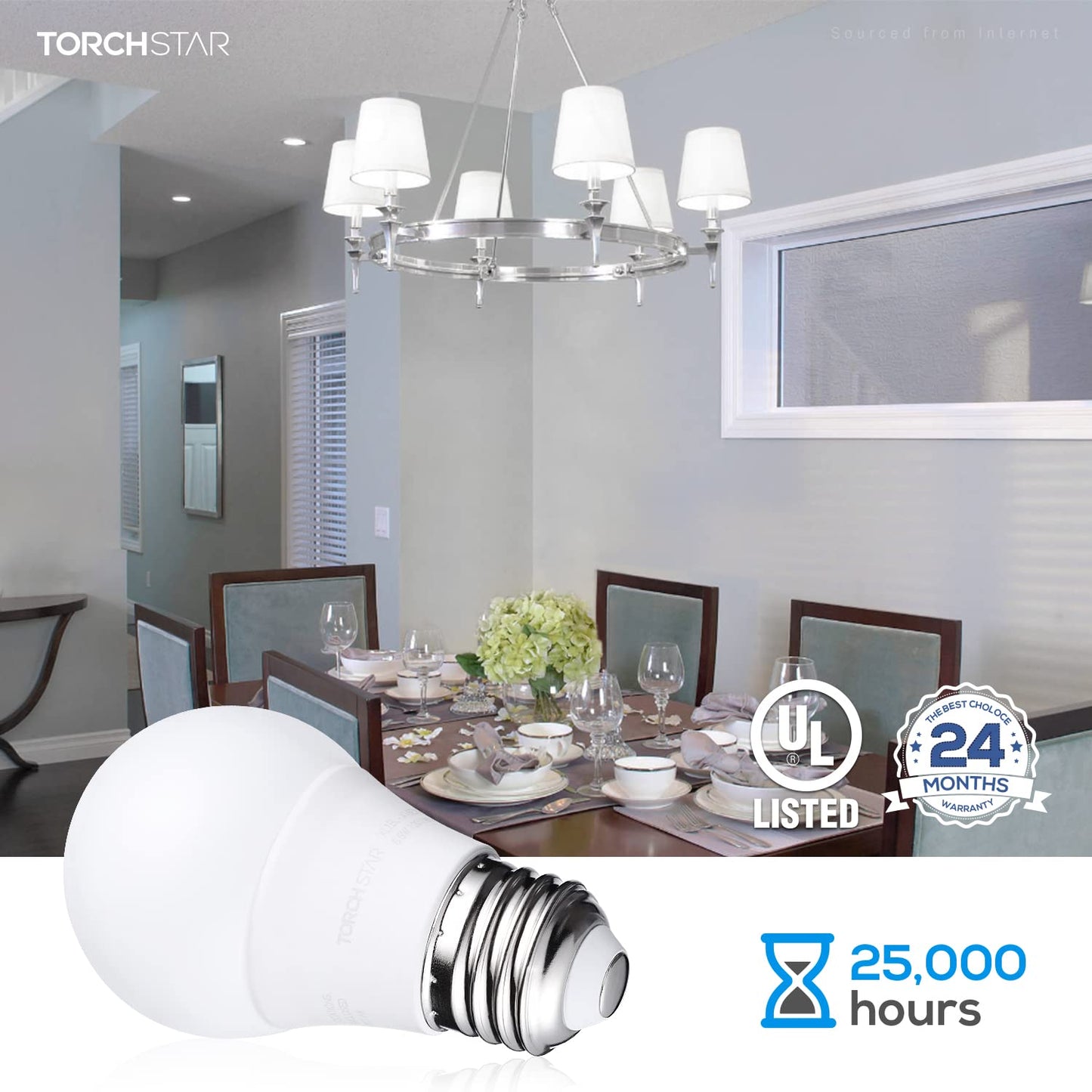 TORCHSTAR 12-Pack A15 LED Bulbs Dimmable Light Bulb for Ceiling Fan 5000K