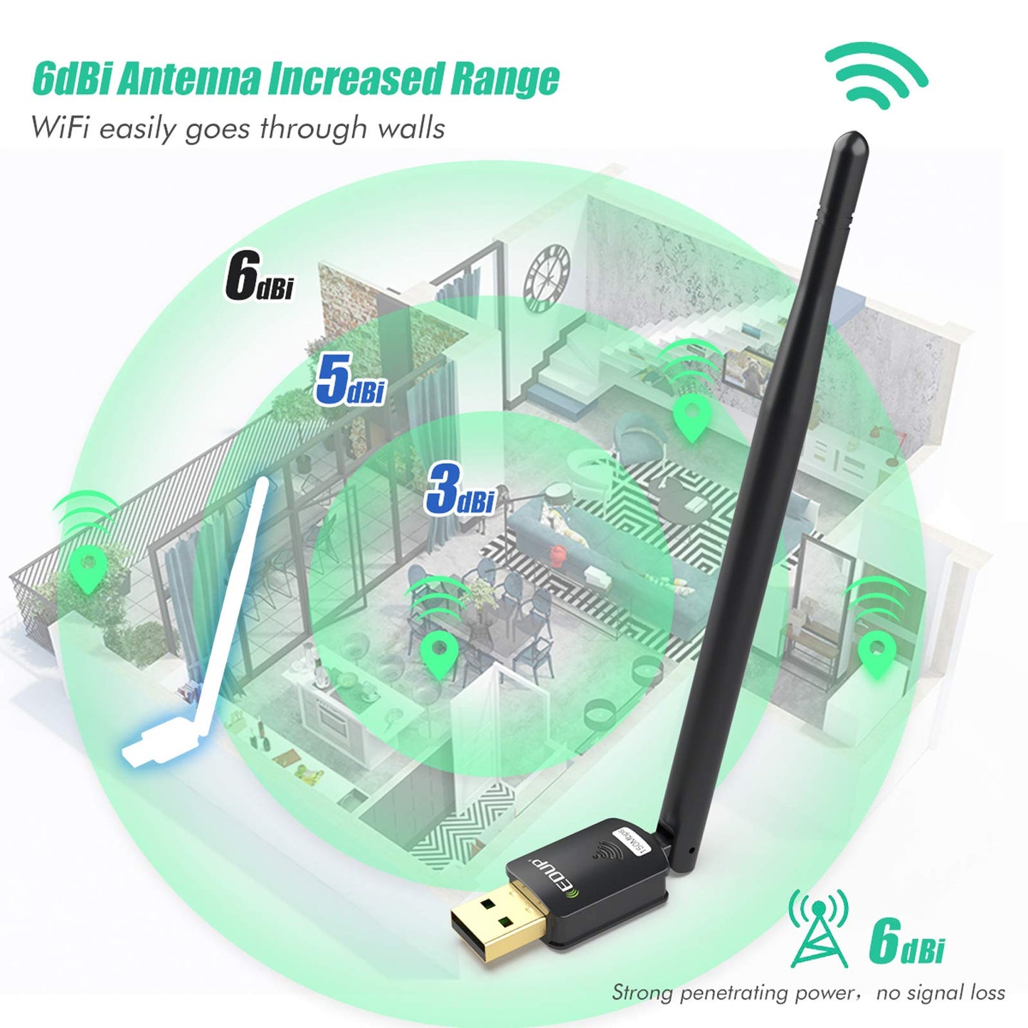 EDUP USB WiFi Adapter for PC, Wireless Network Adapter 150Mbps, High Gain 6dBi Antenna Support Desktop Laptop Compatible with Windows 11/10/ 8.1/7