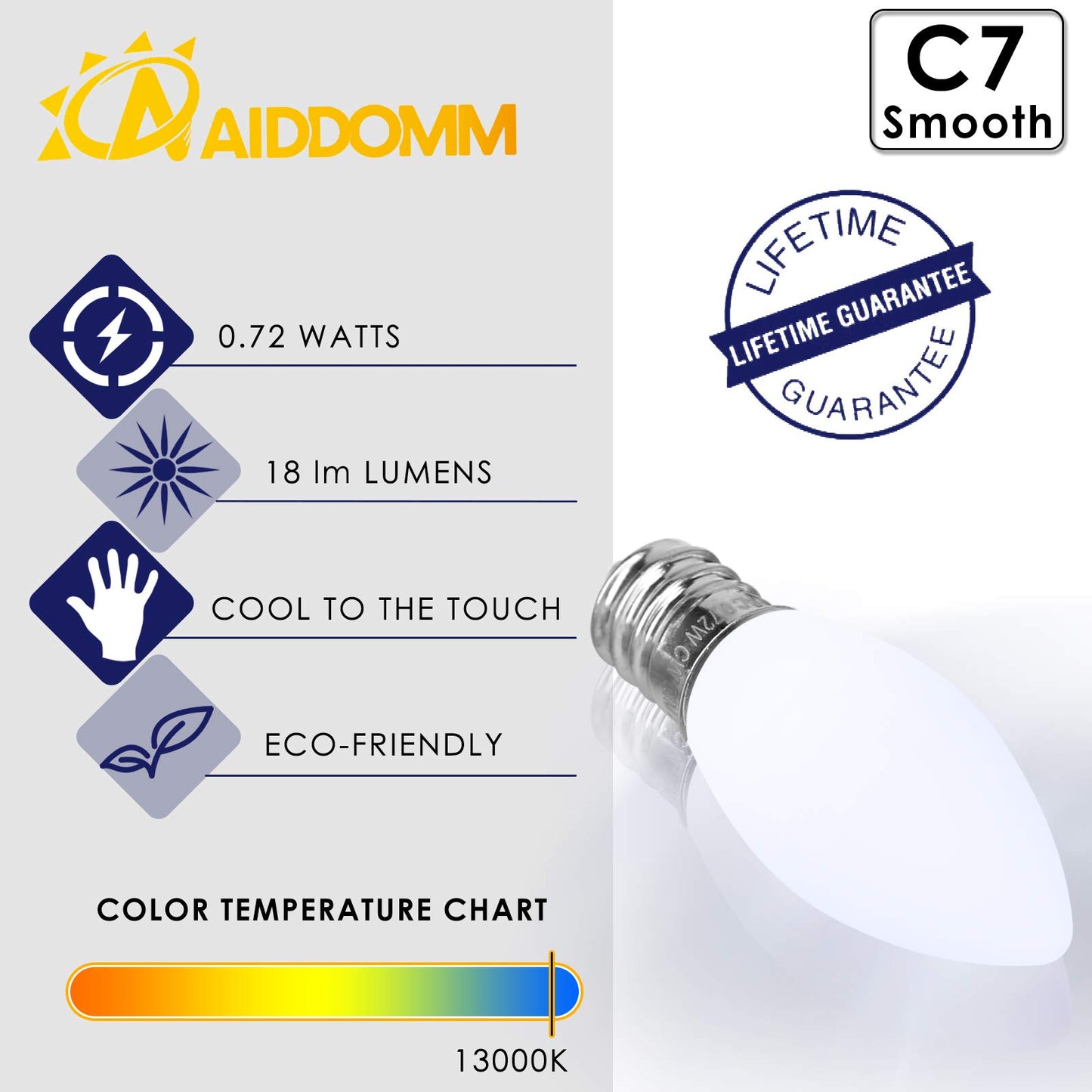 AIDDOMM LED Christmas Replacement Bulbs 25 Pack C7, for Outdoor and Indoor, Dimmable, E12 Candelabra Base, Cool White