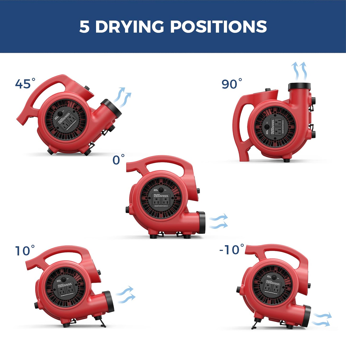 ALORAIR 3 Speed Air Mover Blower Fan 115W 600CFM Utility Floor Fan - Red