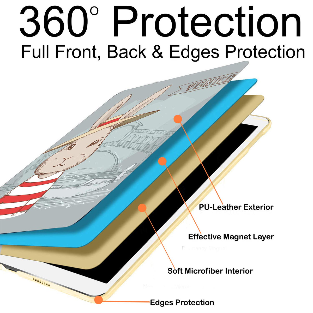 DuraSafe Cases for iPad 2016 Pro 9.7 inch Printed Case A1673 MLMP2LL/A MM172LL/A MLMN2LL/A MLMQ2LL/A A1674 A1675