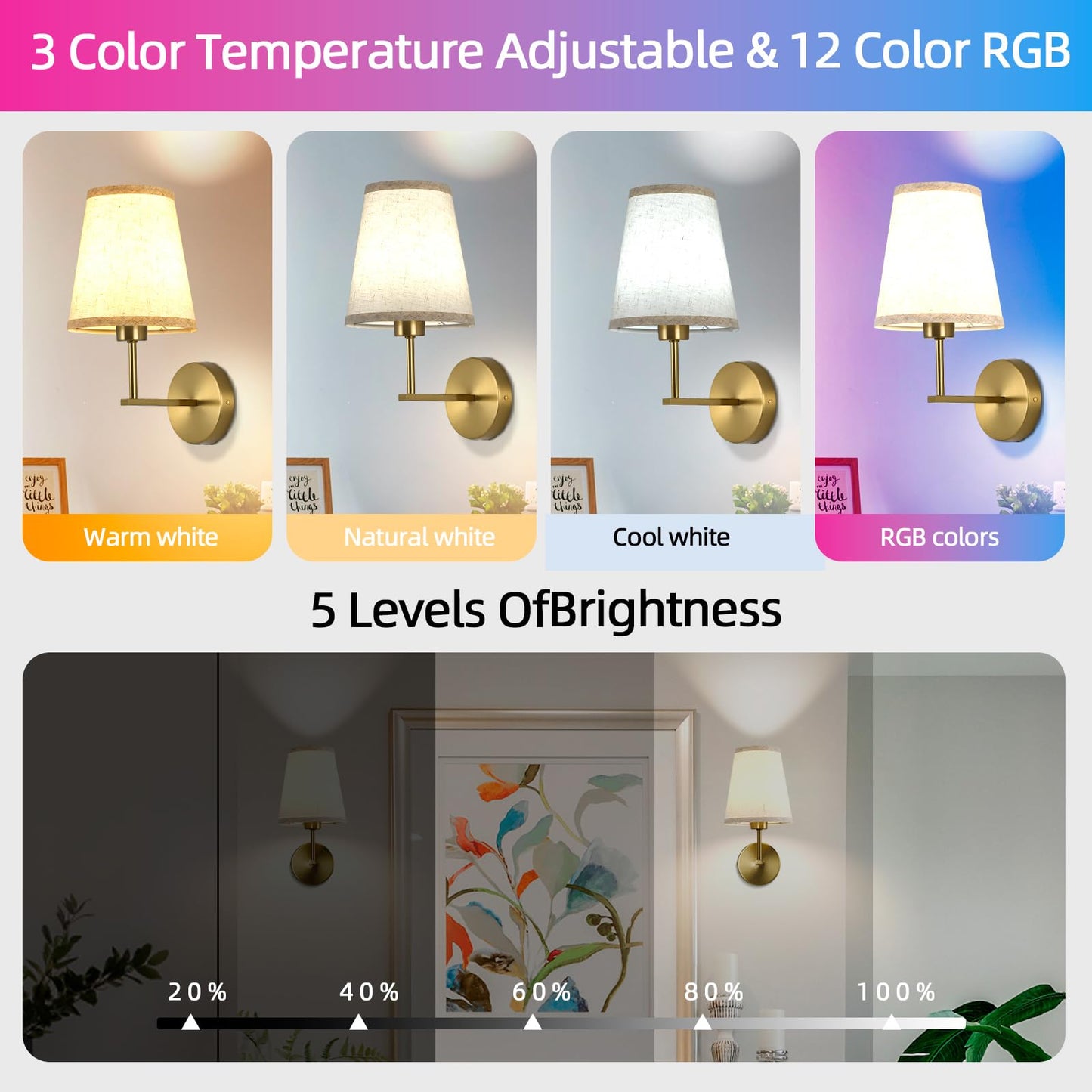 Battery Operated Wall Sconces Set of Two, Dimmable Rechargeable Battery Wall Light with RGB Bulb, Rechargeable Wall Mounted Sconce Lamp with Remote