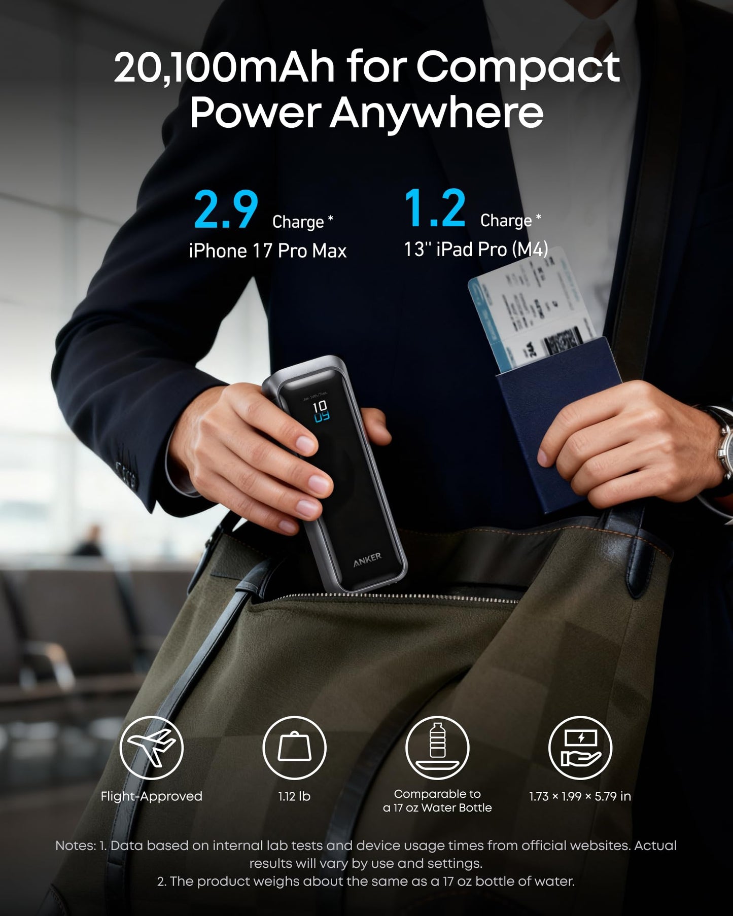 Anker Prime Power Bank, 20,100mAh 3-Port Portable Charger