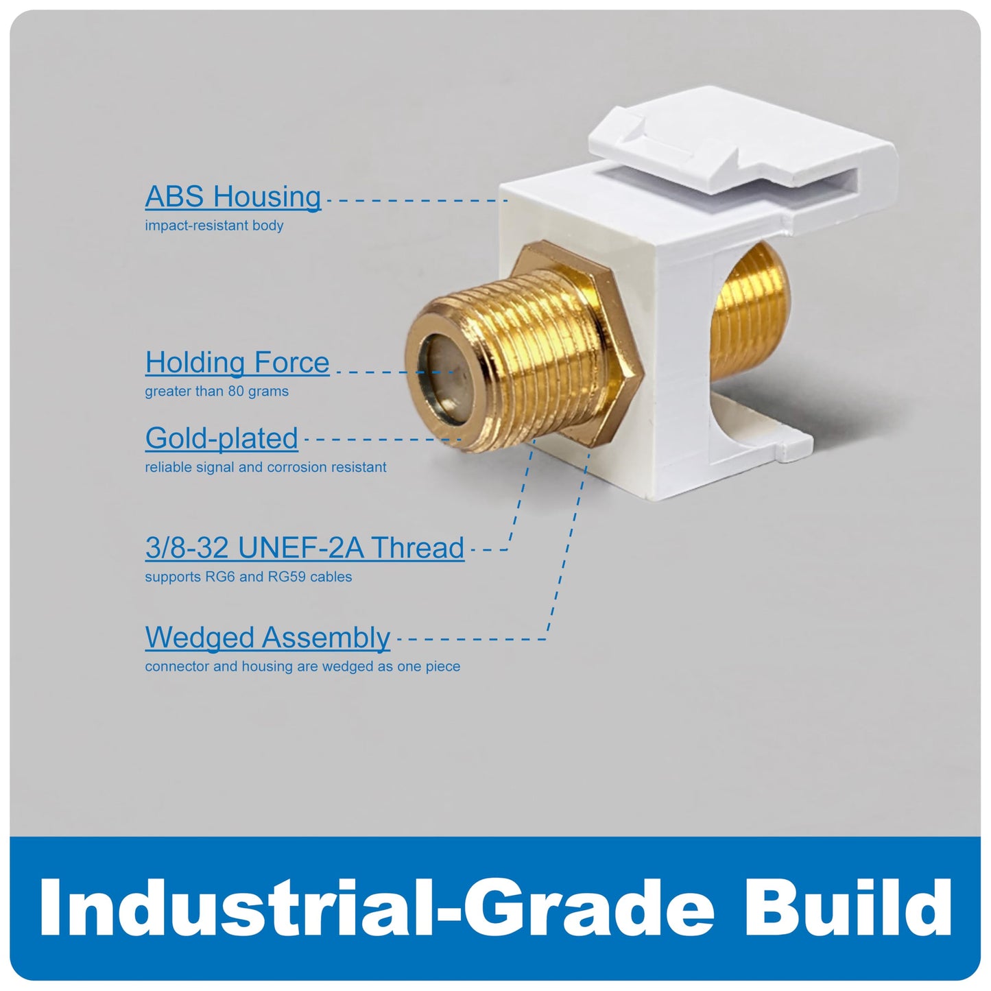 ICC F-Type Keystone Jack, Gold Plated 2 GHz Coax Jack, Female to Female, RG6 RG59 Compatible, Coaxial Wall Plate Insert, White, 25-Pack