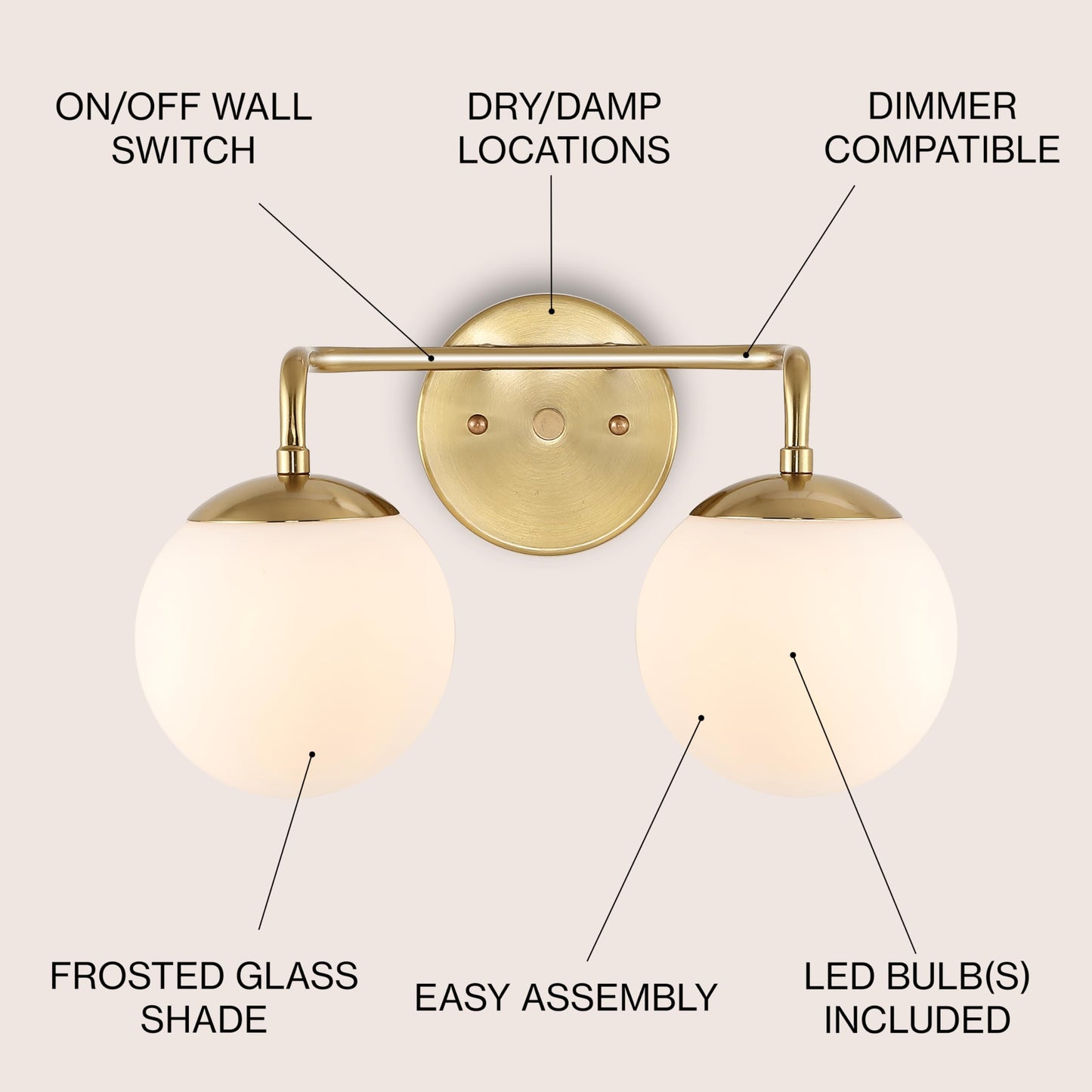 JONATHAN Y 15" Gold Painting Modern Globe Wall Sconce Vanity Light for Bathroom, White Frosted Glass Shade, Midcentury Parisian Bistro Wall Lamp, LED