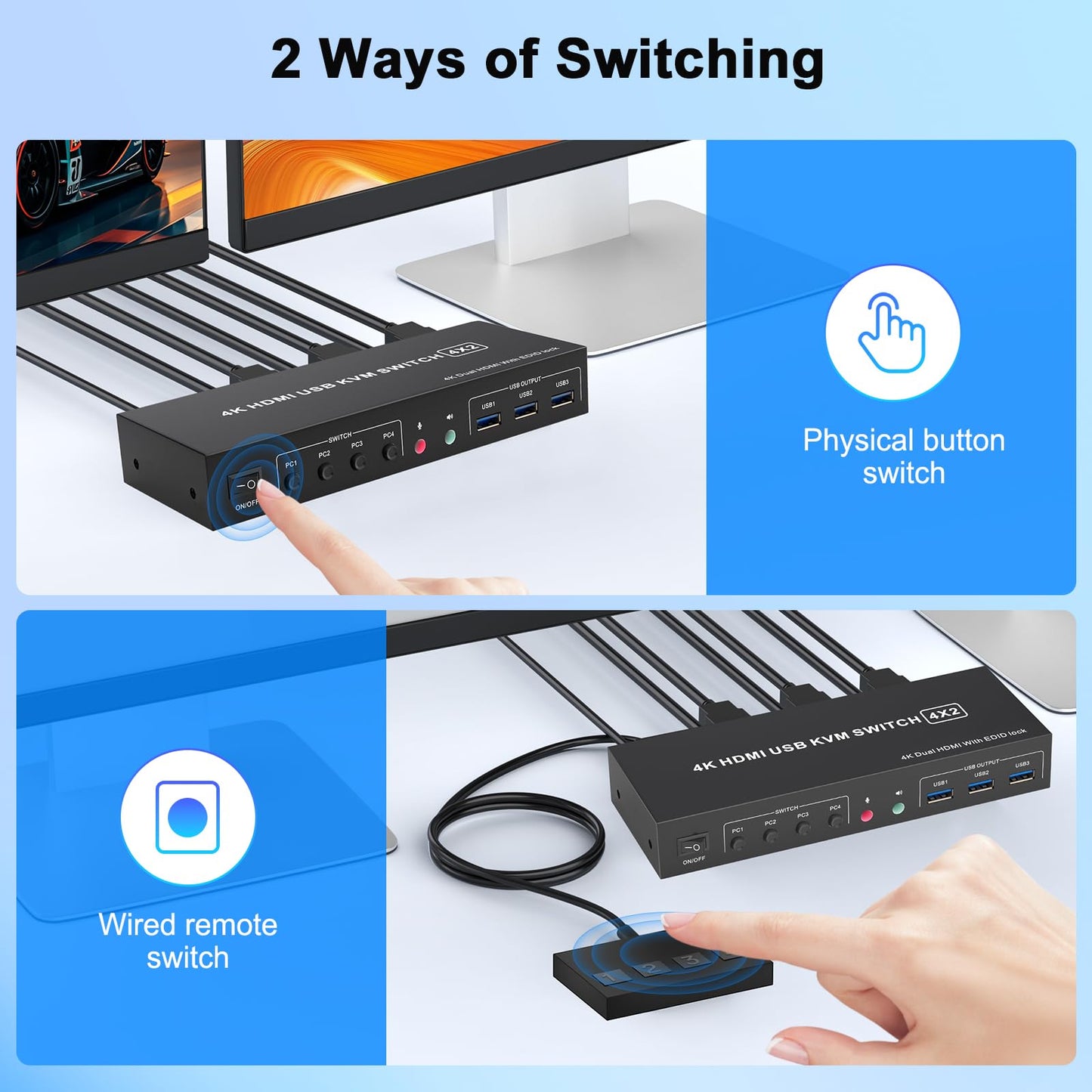 4K HDMI KVM Switch 2 Monitors 4 Computers, Dual Monitor and 2 HDMI USB 3.0 KVM Switches 4K@60Hz,Support Extended/Mirror Mode Share 3 USB 3.0 Ports