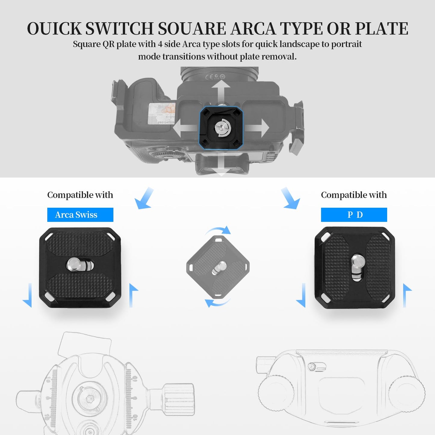 2 Pack Arca-Swiss Plate, Quick Release Plate Camera Mount for Tripod,38mm Arca-Swiss Mount Plate with Safety Pins, Lightweight Aluminum