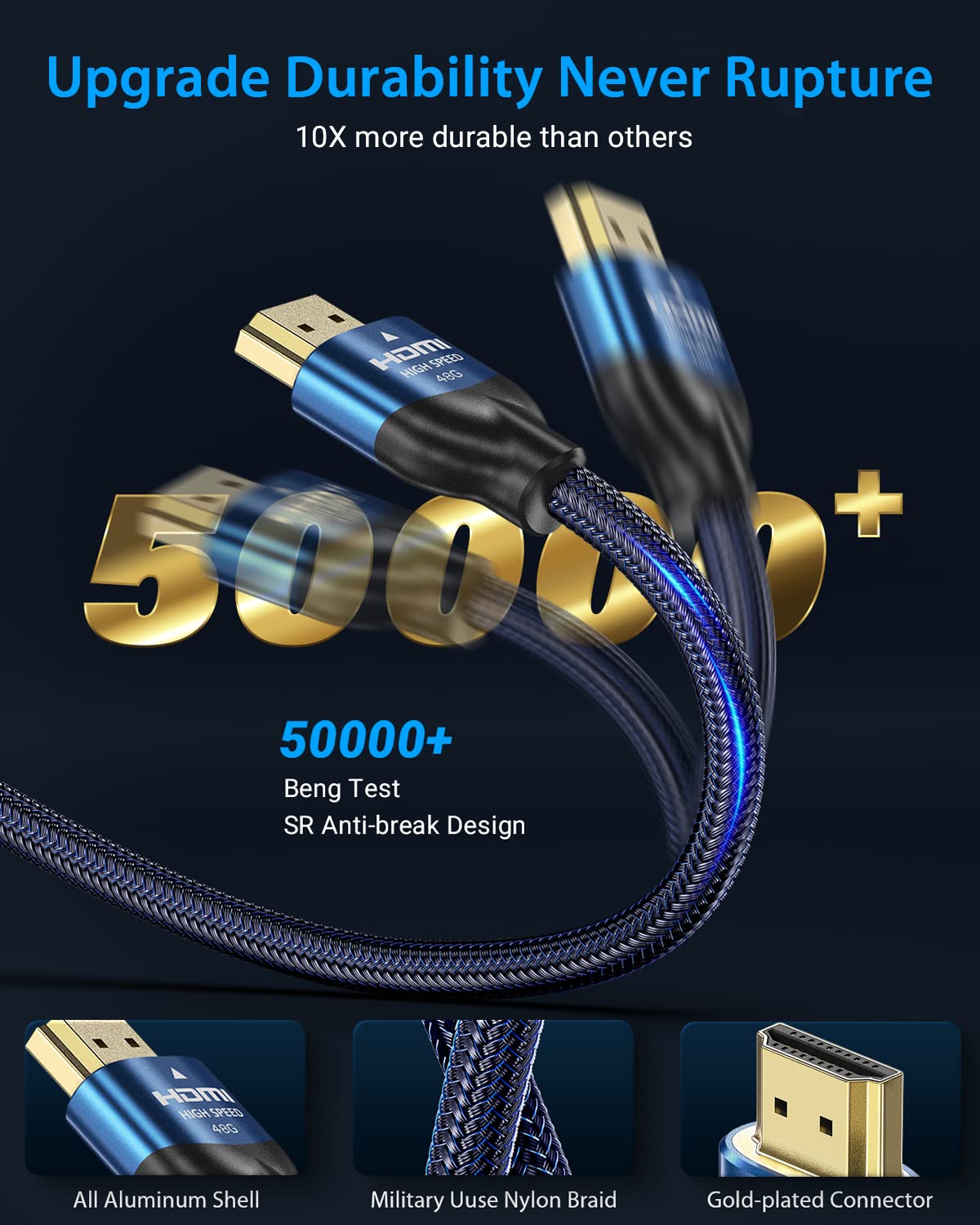 TISOFU【Ultra Certified 10K 8K HDMI Cable 10FT: HDMI 2.1 Cables 48Gbps High Speed Premium Braided Cord 8K@60Hz 4K@120Hz 4K@144Hz HDCP 2.2&2.3 CL3 ARC