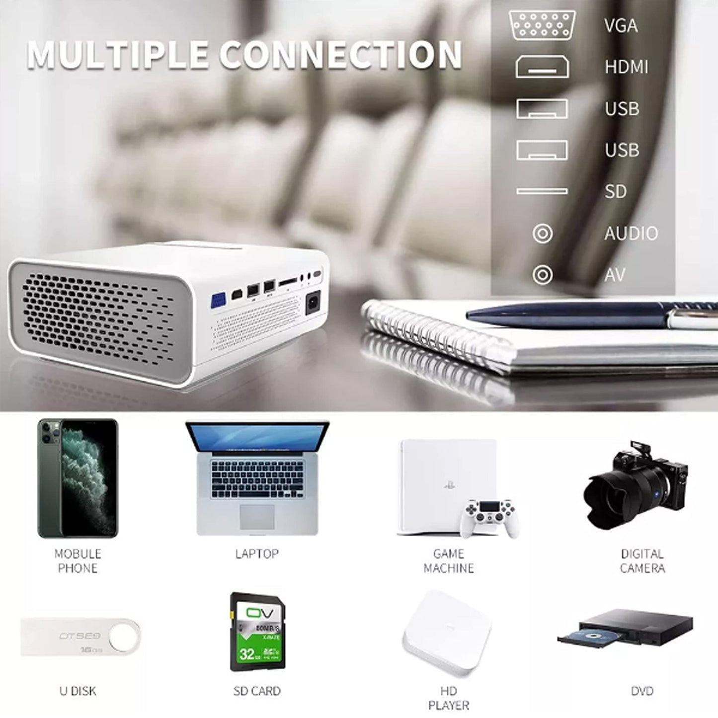 Mini Home HD Projector, Connect To Smartphone, 130 Inch LCD Home Theater Projector Support 1080P USB, mobile hard disk, SD card, AV HDMI, VGA,