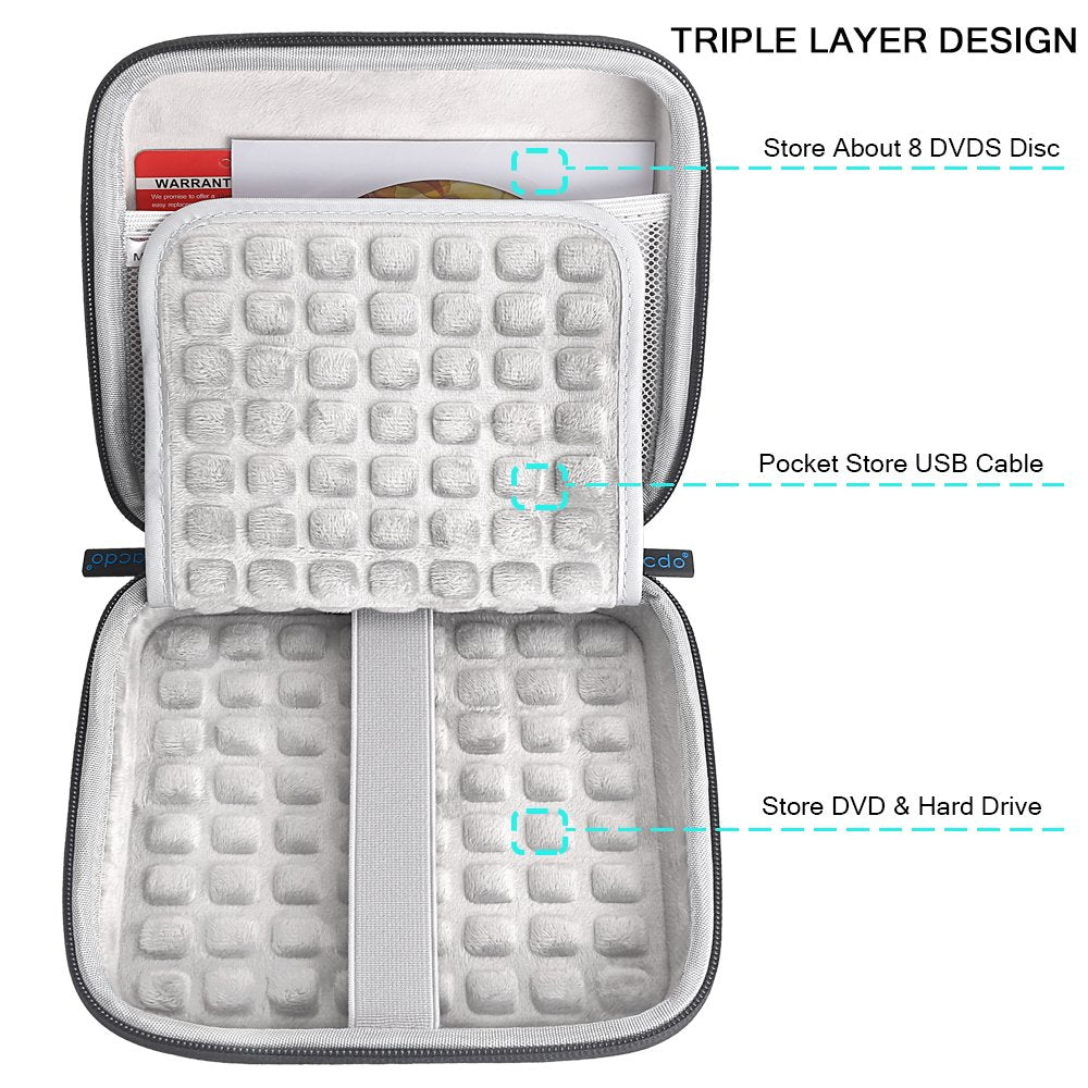 Lacdo USB CD DVD Writer Blu-Ray & External Hard Drive Protective Storage Case Bag Compatible Apple USB Superdrive, Samsung SE-208GB SE-218CB LG