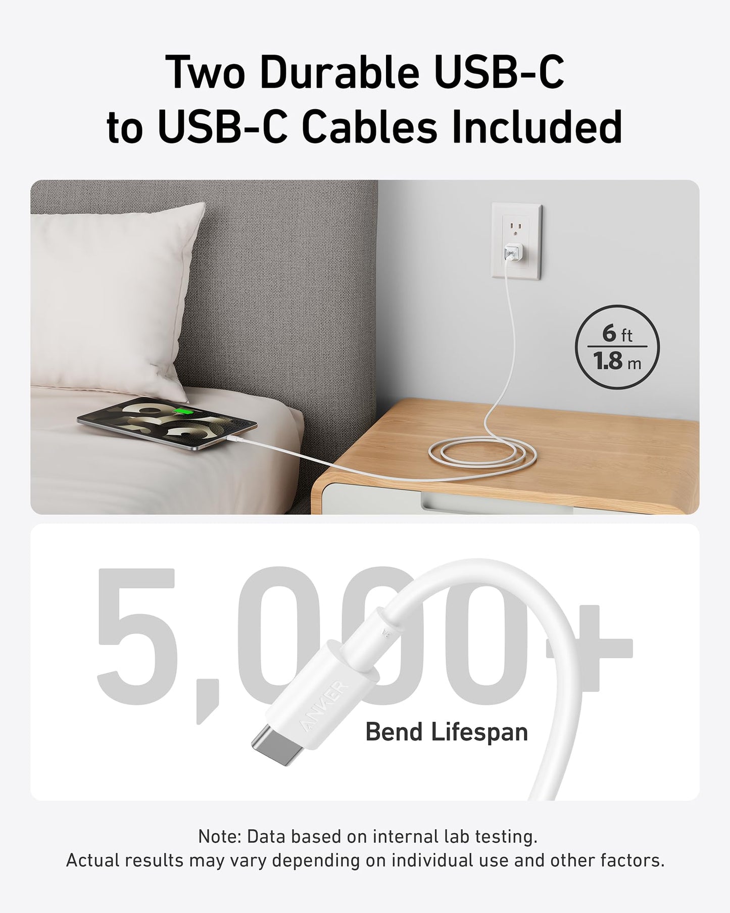 Anker USB C Charger Block, 20W PIQ 3.0 Compact Fast Charging for iPhone 17/16/15 and More Series, Galaxy, Pixel 4/3, iPad (2 Pack & 2 Cable)