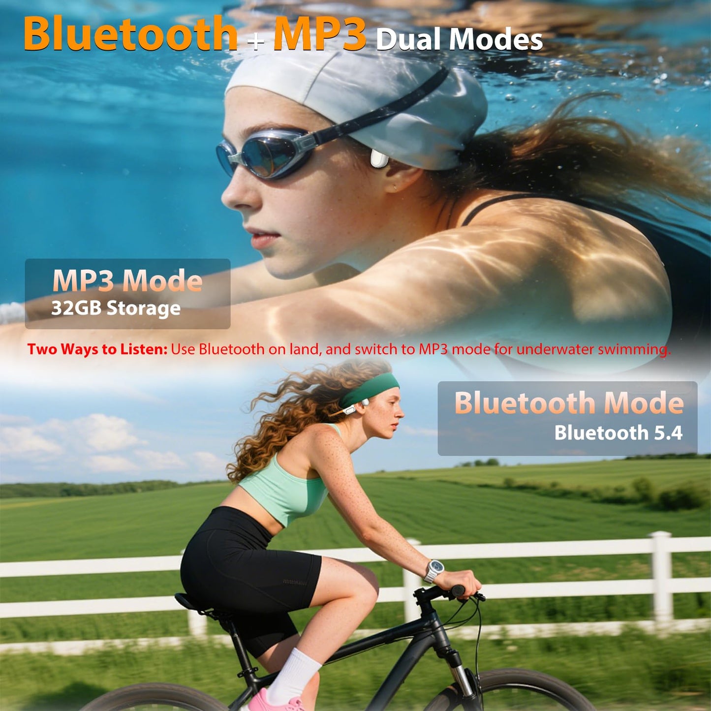 RR SPORTS 2026 Bone Conduction Bluetooth Headphones-SwimBeats, IP68 Waterproof Swimming Headphones with 32GB MP3 Player, Lightweight Open Ear Design…