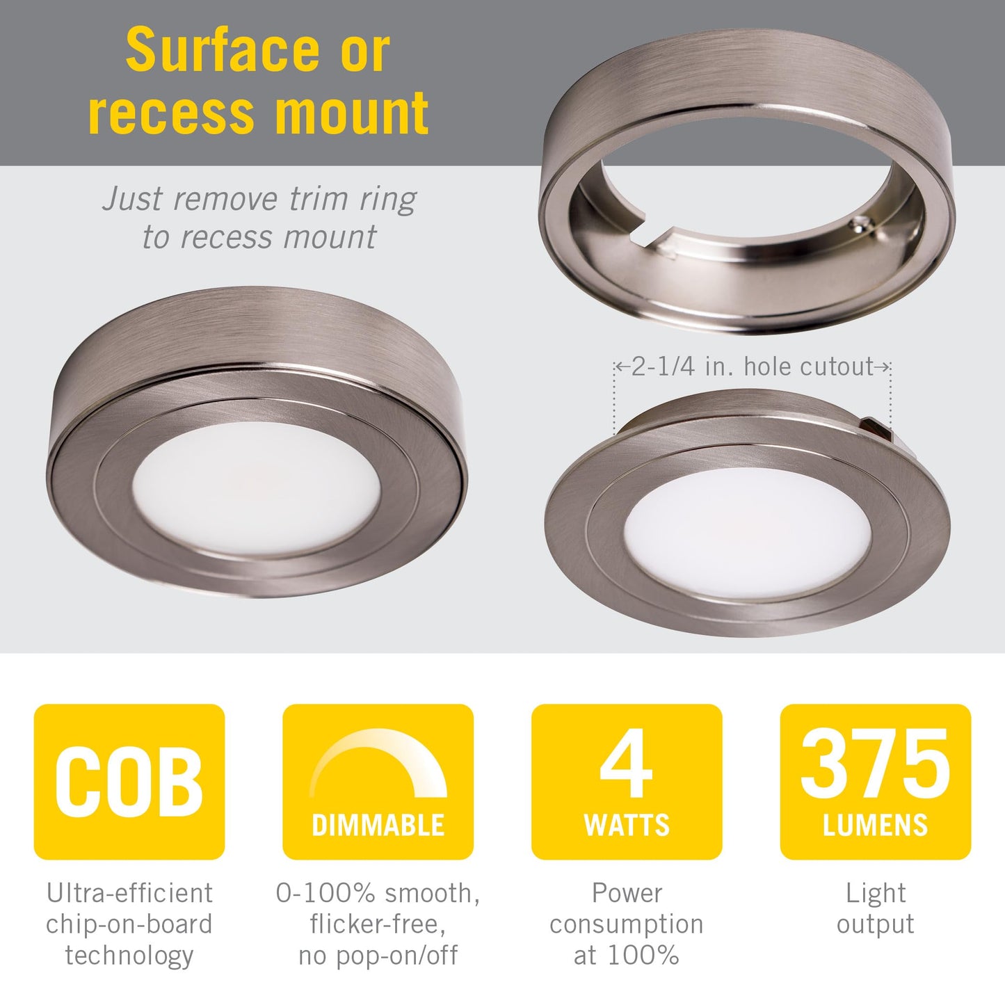 Armacost Lighting PureVue Dimmable Under Cabinet LED Puck Light, 5000K (Daylight-White Light), 2.75 Inch, White Finish - 253412