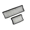 Greenafil Replacement ET-RFV100 Air Filter for Panasonic PT-VW330 PT-VX400 PT-VX400NT PT-VX41 PT-VX41U ET-LAV100 Projector