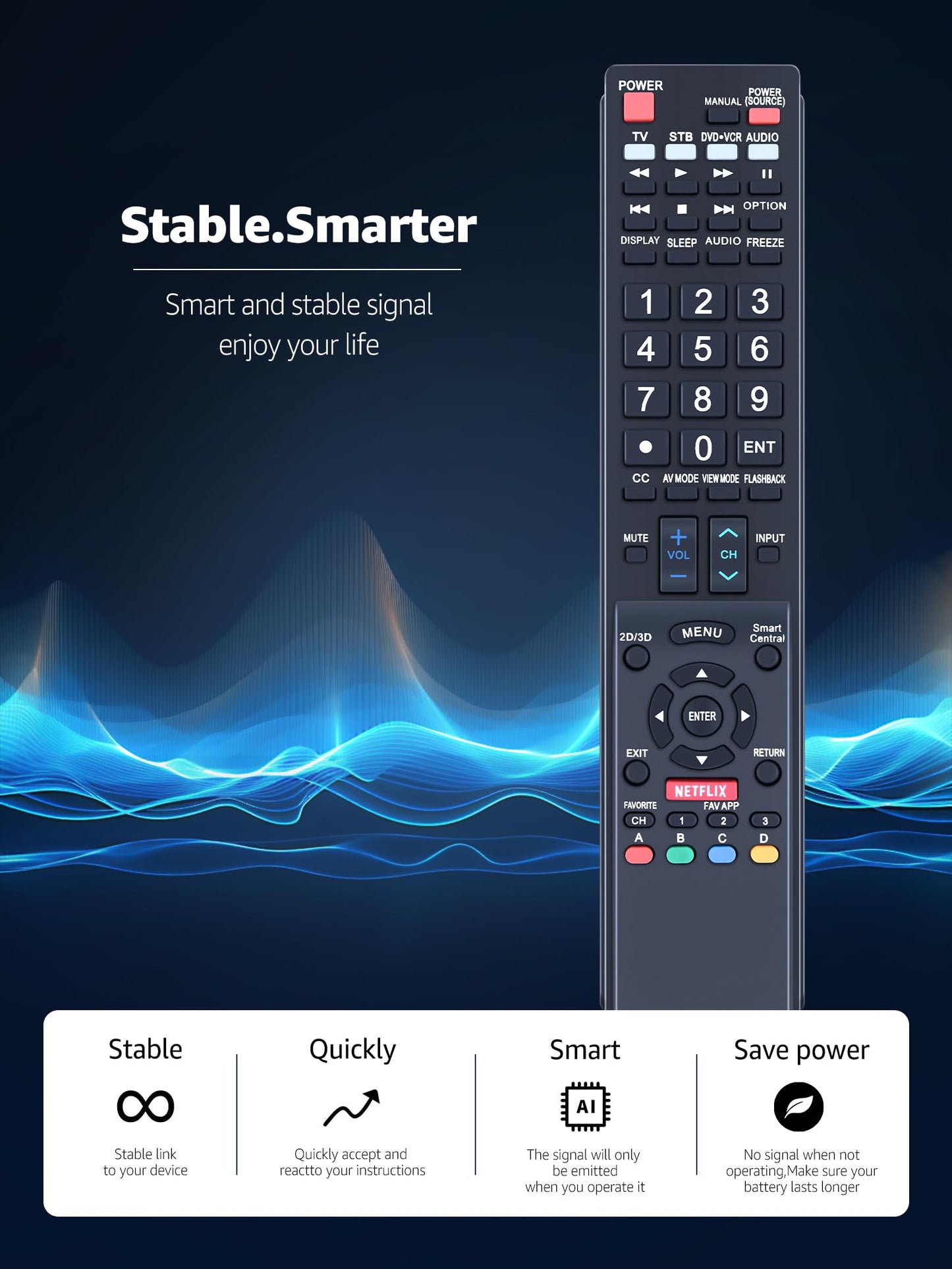 GB118WJSA Replacement TV Remote Control for Sharp Television Fit for Sharp AQUOS TV GB004WJSA GB005WJSA GA890WJSA GB105WJSA GA935WJSAE