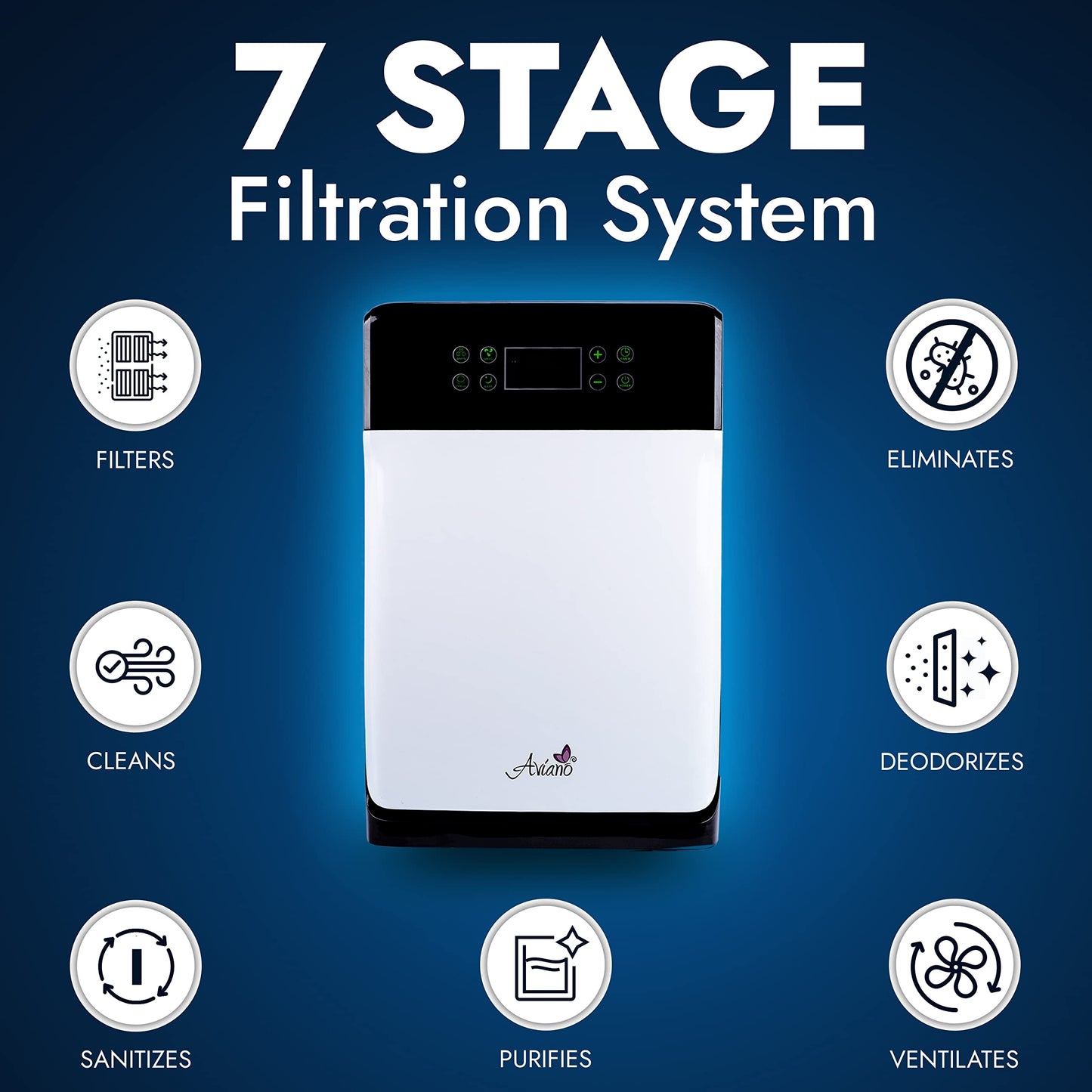 Aviano AV890 7-in-1 Smart Home Air Purifier w/True HEPA Filter for Large Room (350sqft) | Great for Smokers, Pets, Allergies | Filters Pet Hair, Dust