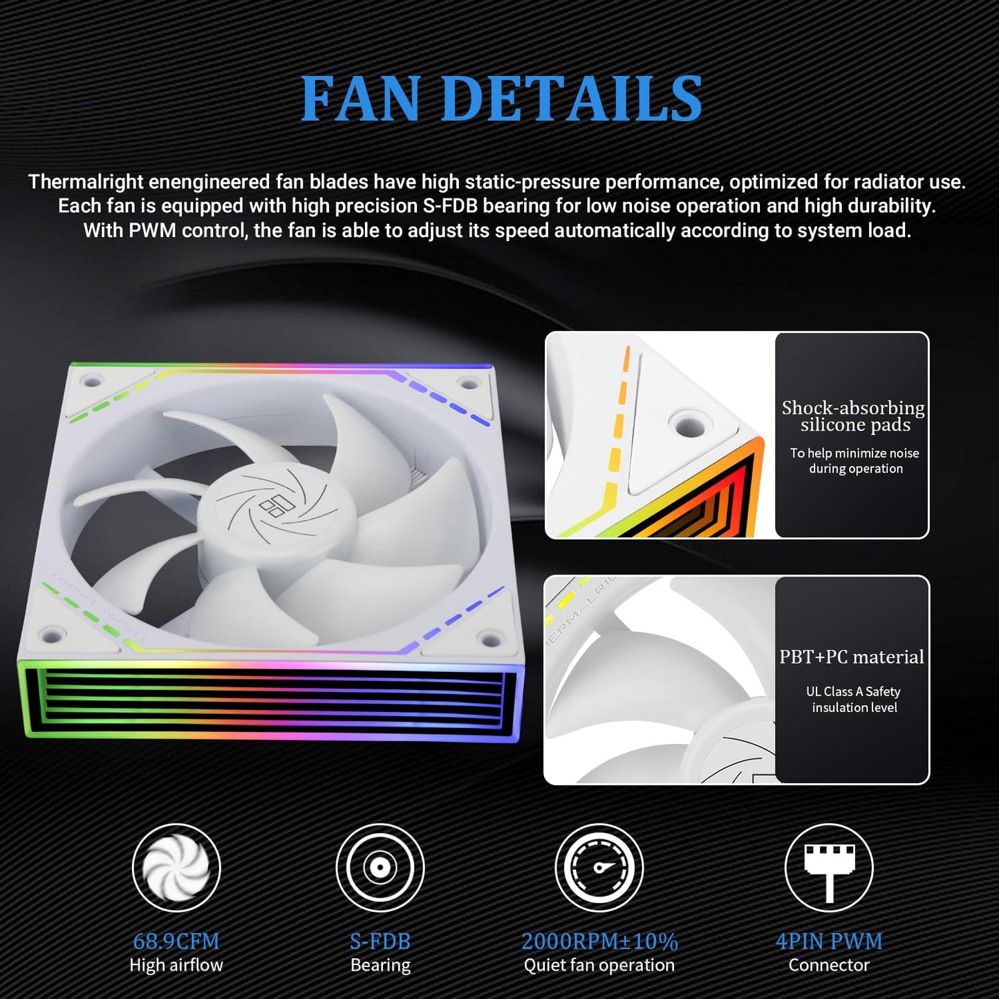 Thermalright Frozen Infinity 360 White Liquid CPU Cooler,Triple PWM Fans with 2000RPM,Desktop CPU Aio Cooler,for AM4/AM5&Intel