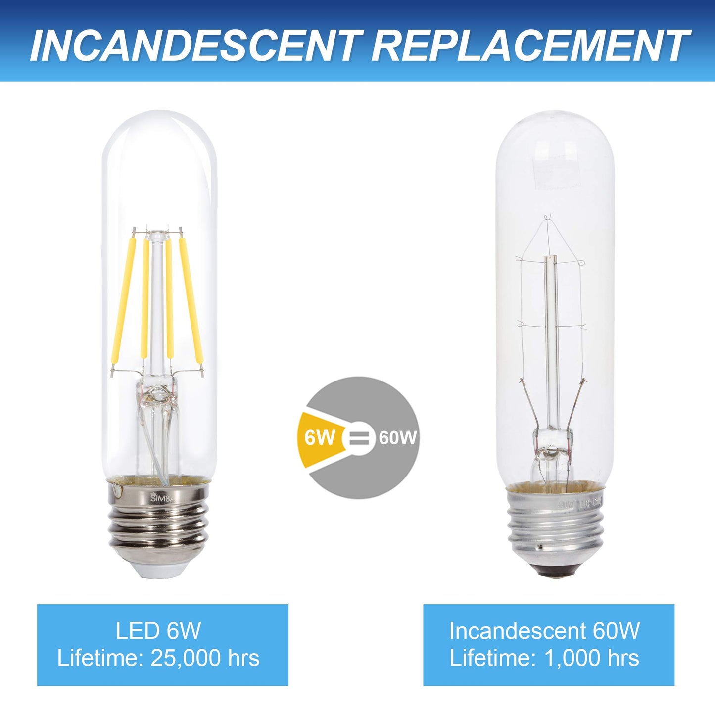 Simba Lighting LED T10 Edison Filament 6W 120V Light Bulb E26 4000K, 3 Pack
