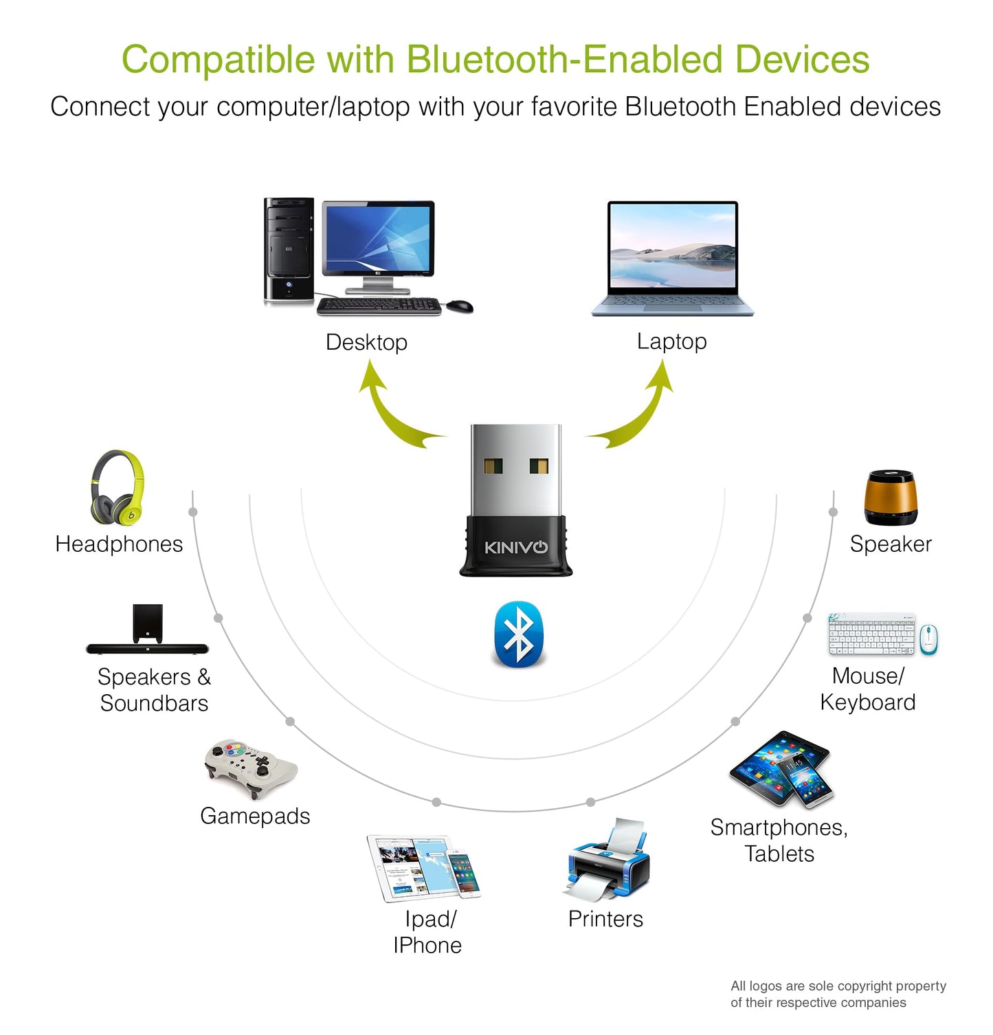 Kinivo USB Bluetooth Adapter for PC BTD400 (Bluetooth 4.0 Dongle Receiver, Low Energy) - Compatible with Windows 11/10/8.1/8, Raspberry Pi, Linux