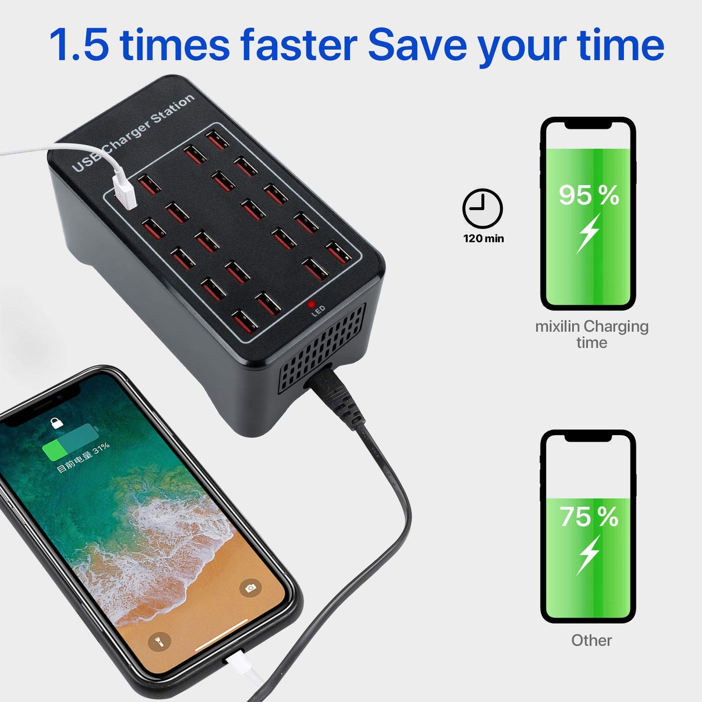 30-Port Charger, USB Charger Station, USB Fast Charger, Smart Charging Recognition, Suitable for Travel, Family Gatherings, Schools, Shopping malls