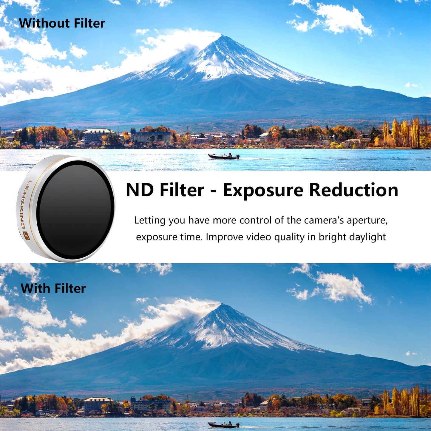 LENSKINS 3 Pack ND4/ND8/ND16 Camera Lens Filter for DJI Phantom 4 Pro/Pro+/Advance, AGC Optics, Weather-Sealed, Multi-Resistant Coated Neutral Density