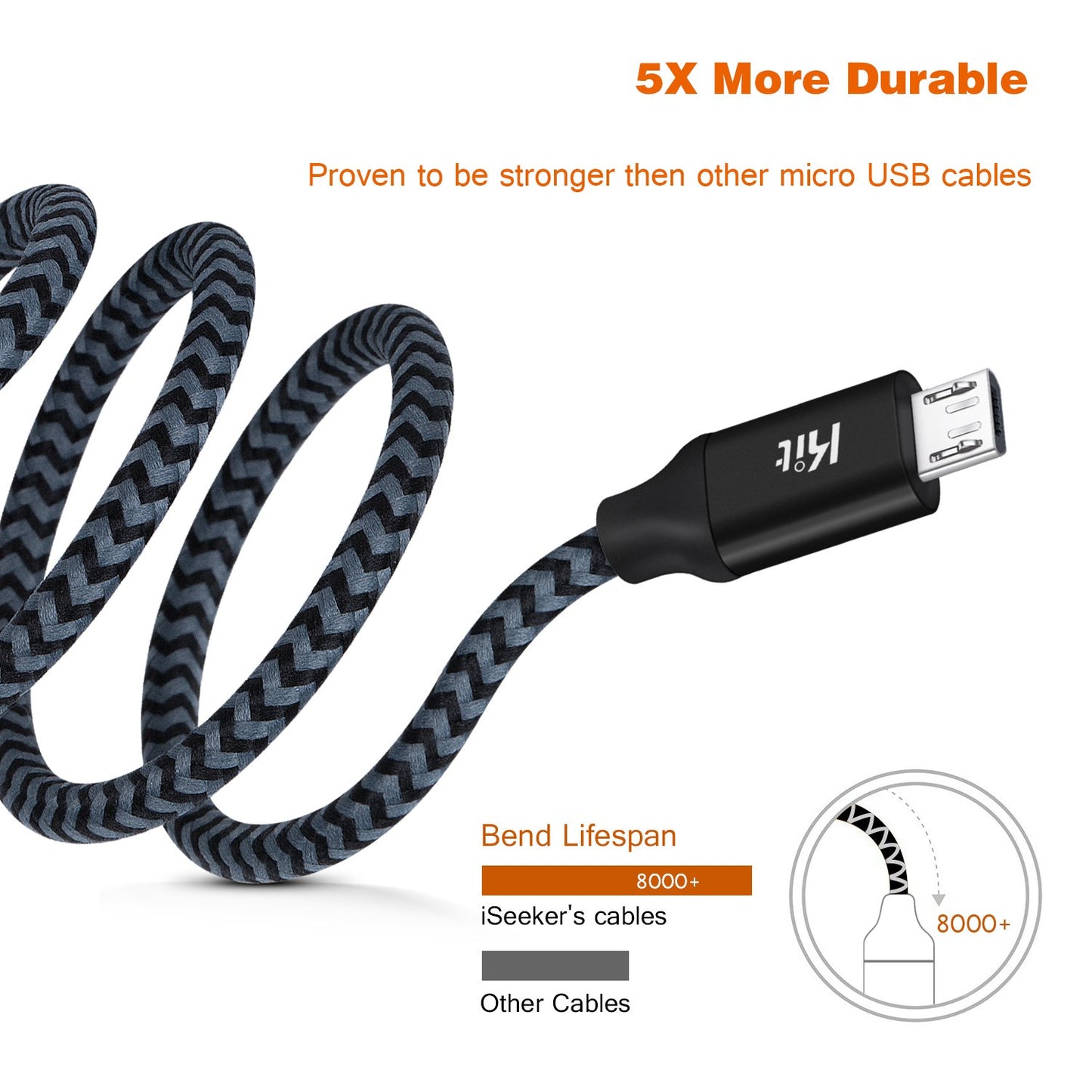 iSeekerKit USB Cable 15ft Extra Long Braided Micro USB Charging Cords [2Pack] Compatible for Android/Windows/PS4 Controller/Samsung Galaxy s7 s6 Plus