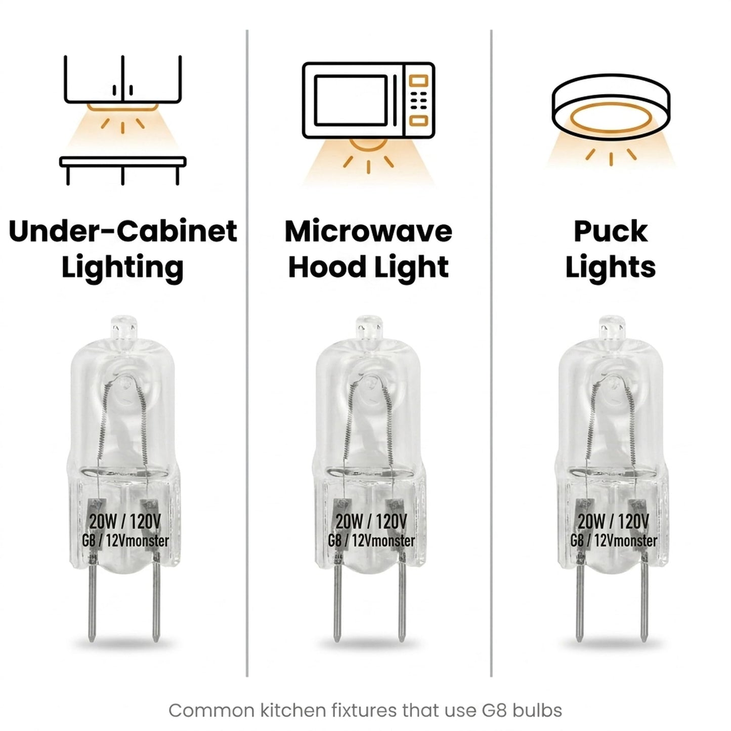 12Vmonster 10 Pack-G8 35 Watt Specialty Lighting Halogen Light Bulbs JCD Type 110v 35W T4 G8 Under Cabinet Puck Lamp Microwave Oven Stove Top Kitchen