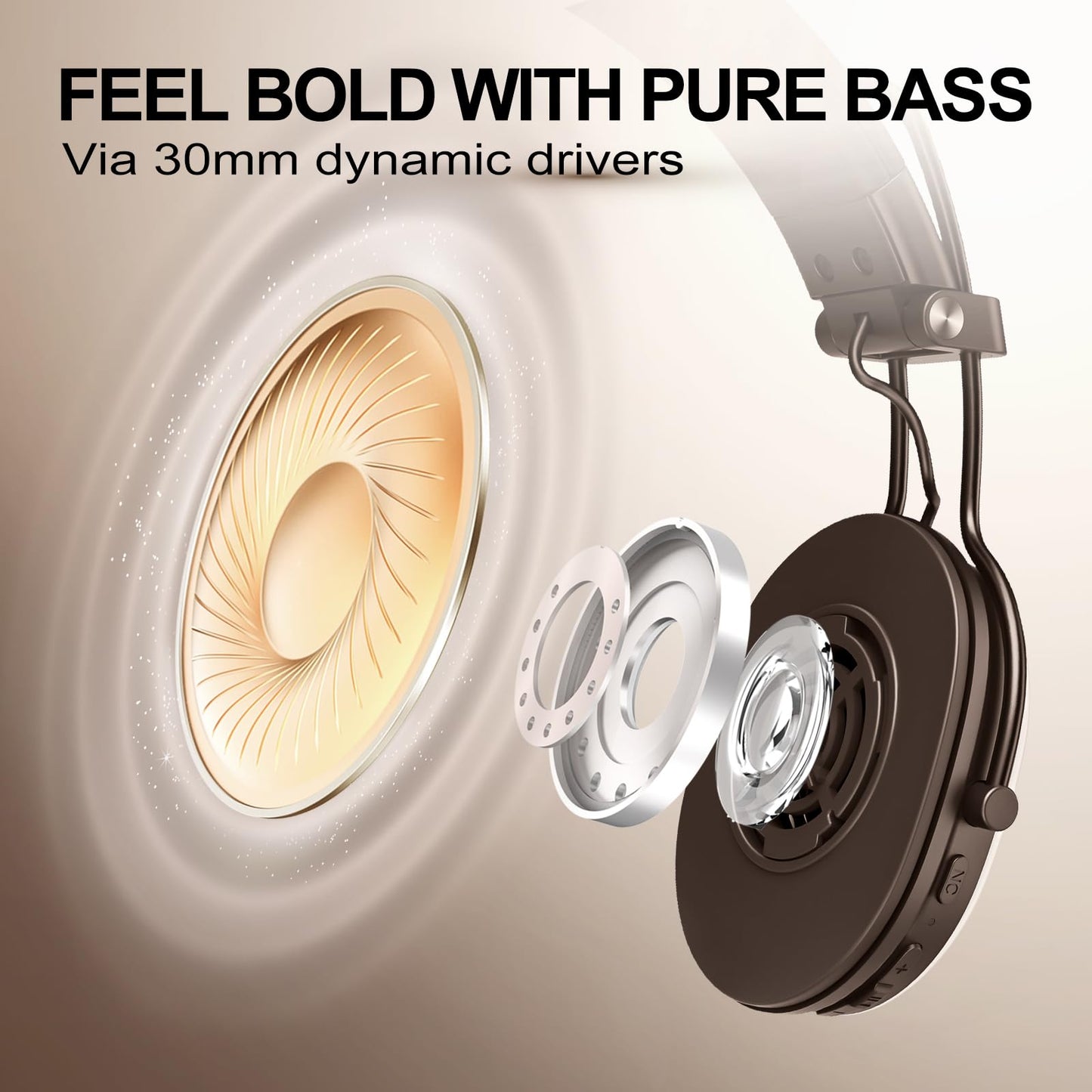 FIO MOTUS Active Noise Cancellation Wireless Bluetooth On-Ear Headphones:with - Hi Res Sound Up to 55H Battery Life, Lightweight, Comfortable…