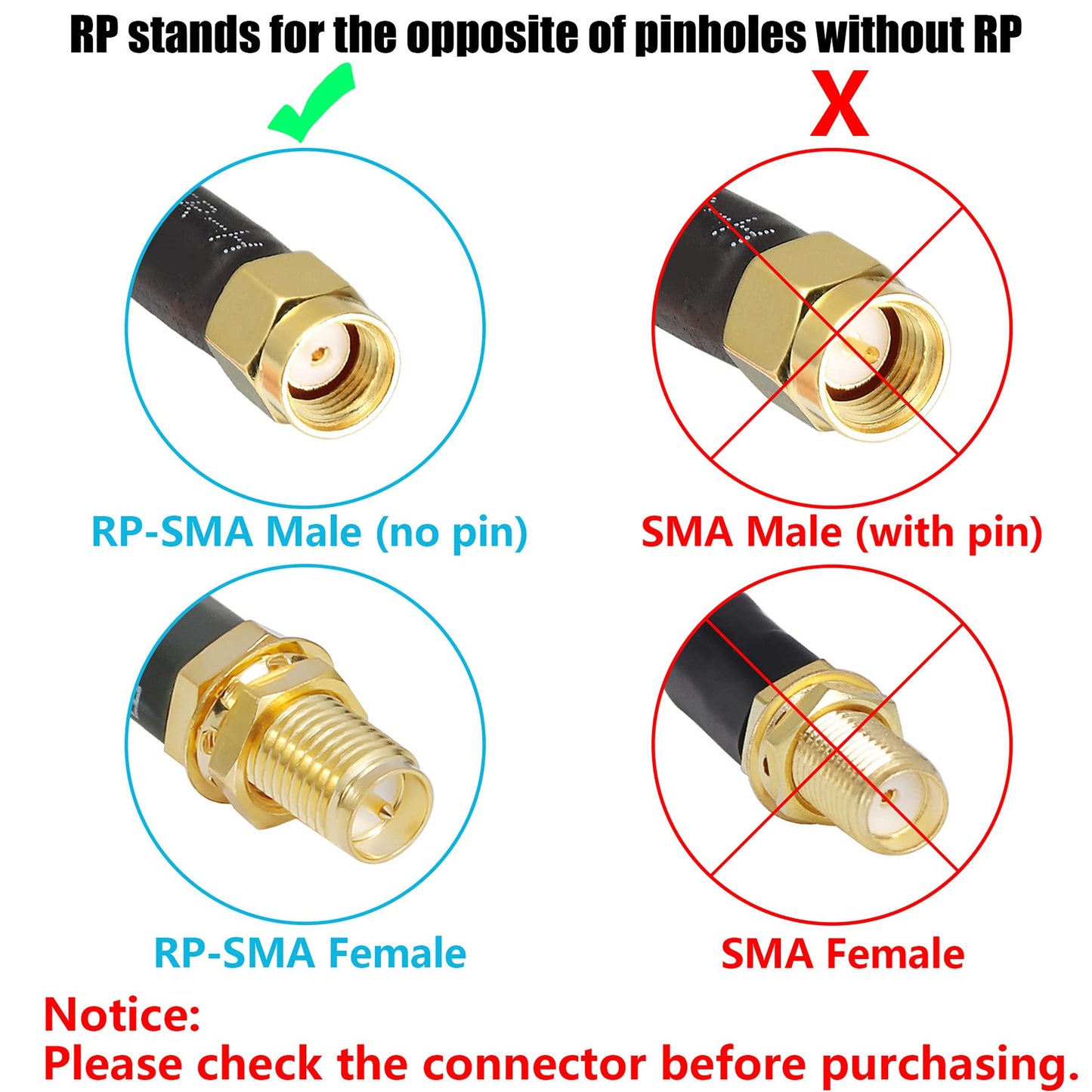 WIZACE 3 ft RP-SMA Male to RP-SMA Female S-MR240 Extension Cable (50 Ohm), Pure Copper Low-Loss Coax Jumper for WiFi Router Wireless Network Card