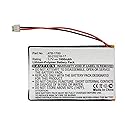 MPF Products ATB-1700 30-210218-17 Battery Replacement Compatible with RTI T3V, T3-V, T3-V+ Universal Remote Controllers